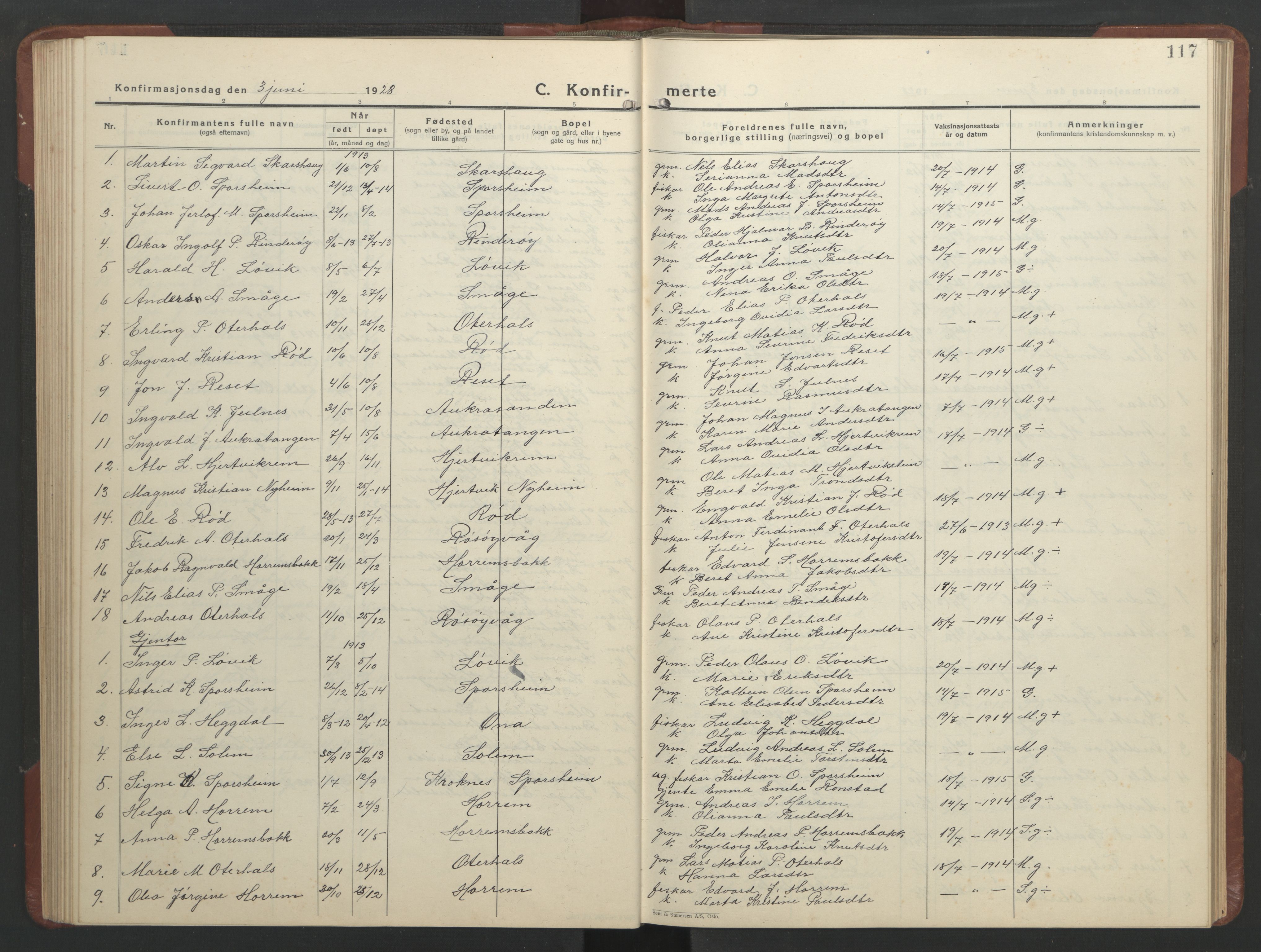 Ministerialprotokoller, klokkerbøker og fødselsregistre - Møre og Romsdal, SAT/A-1454/560/L0726: Parish register (copy) no. 560C03, 1928-1952, p. 117