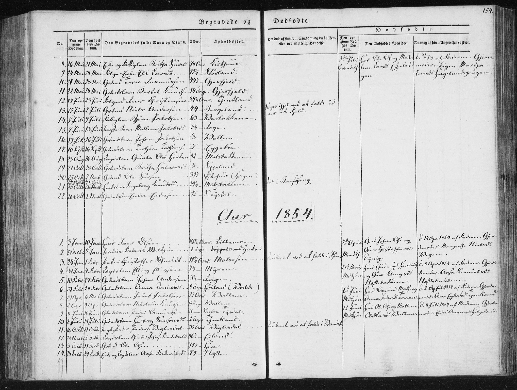 Hjelmeland sokneprestkontor, AV/SAST-A-101843/01/IV/L0008: Parish register (official) no. A 8, 1842-1861, p. 154