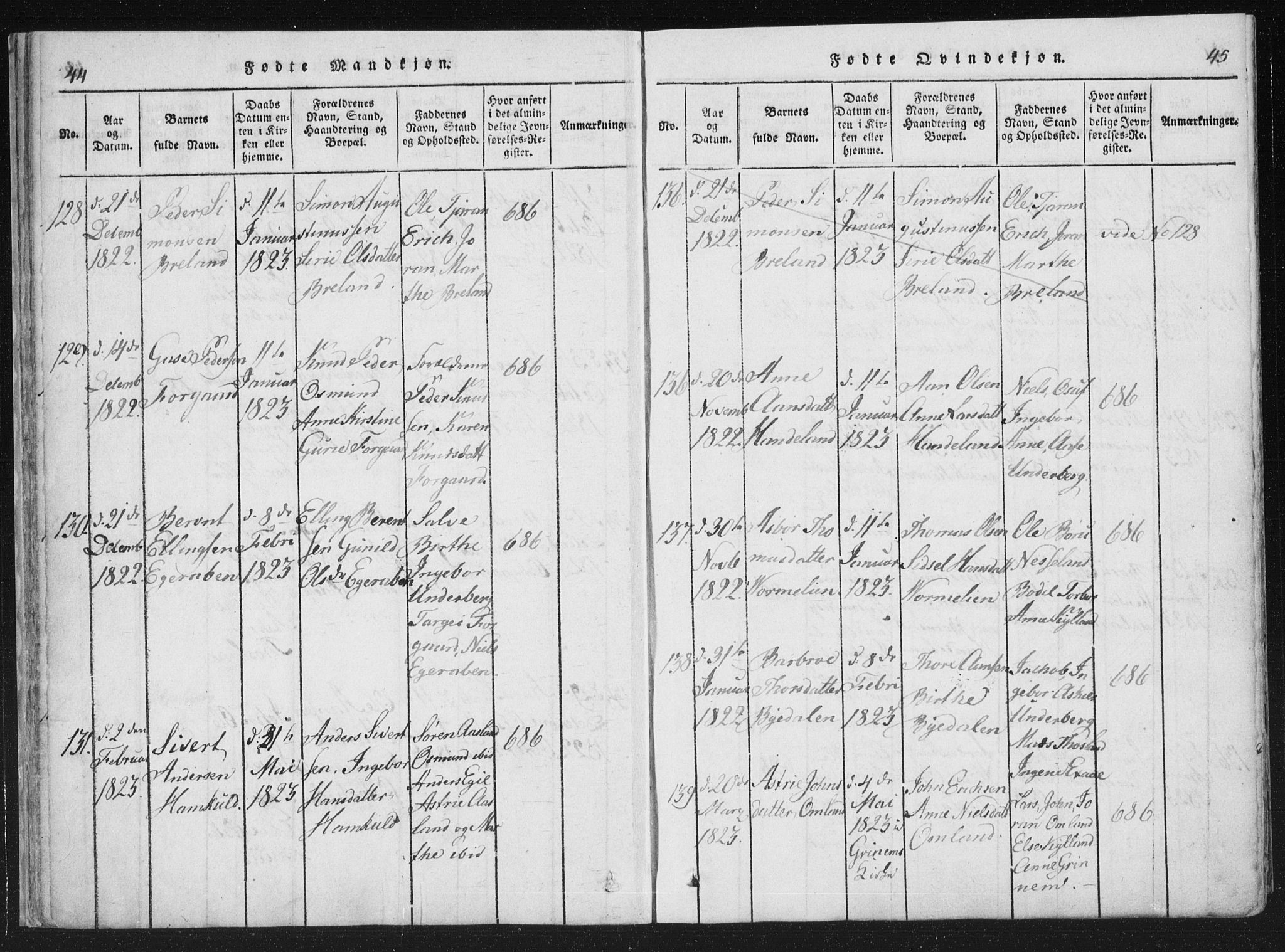 Åseral sokneprestkontor, SAK/1111-0051/F/Fa/L0001: Parish register (official) no. A 1, 1815-1853, p. 44-45
