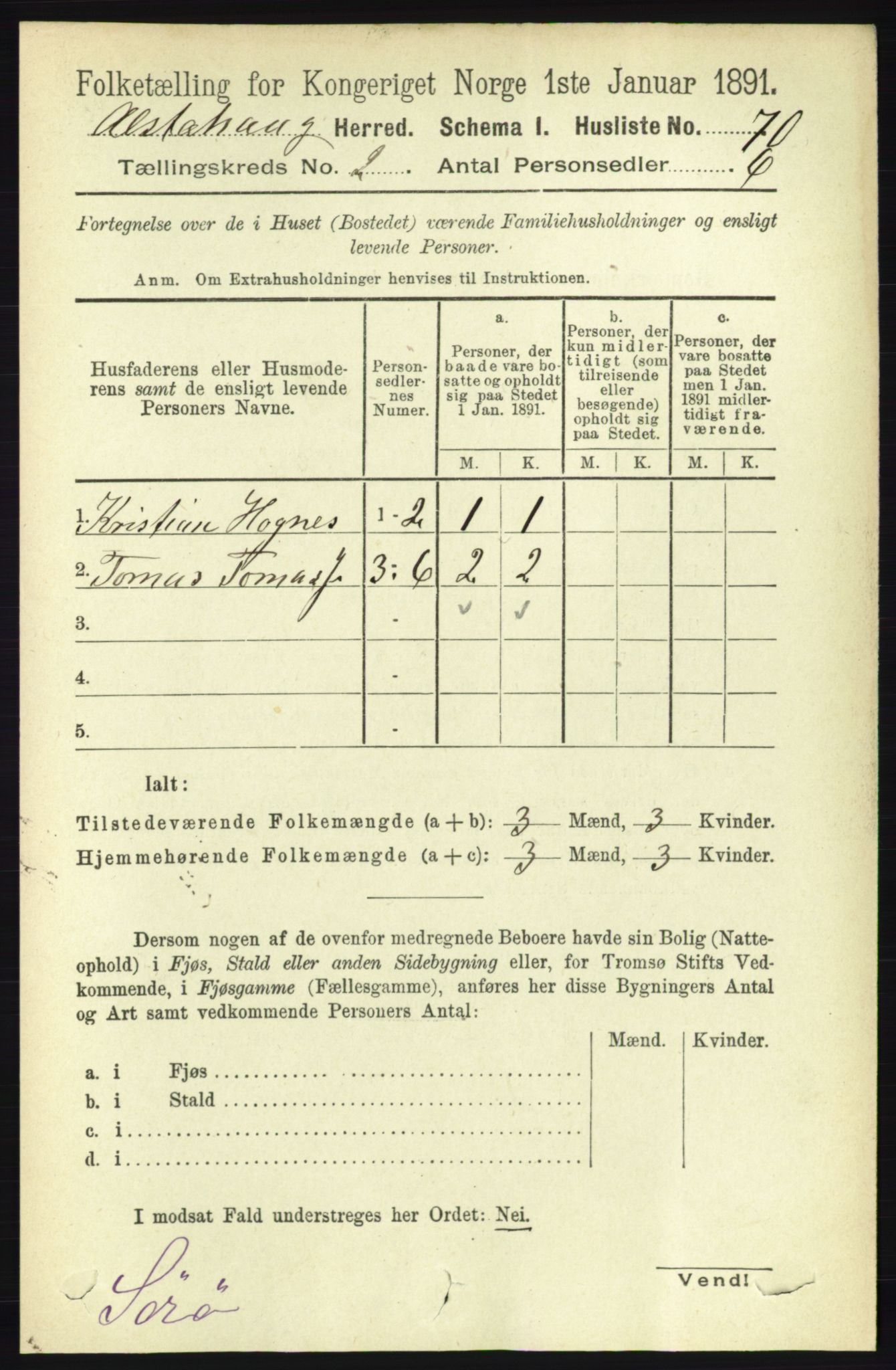 RA, 1891 census for 1820 Alstahaug, 1891, p. 494