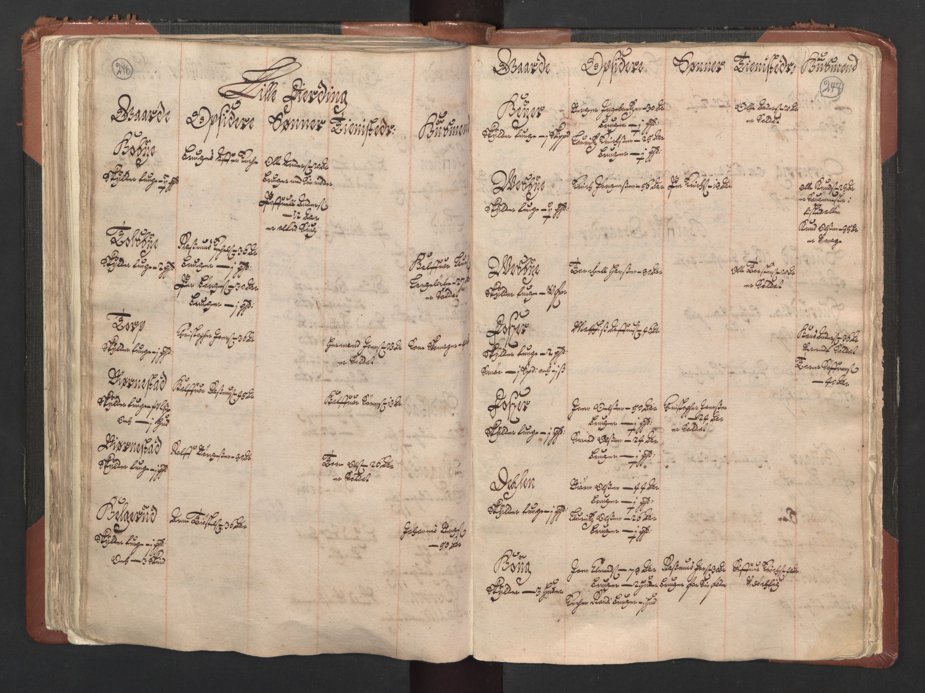 RA, Bailiff's Census 1664-1666, no. 1: Modern Østfold county, 1664, p. 246-247