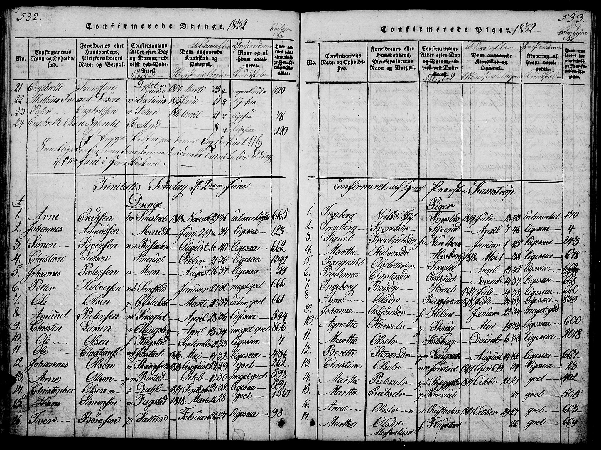 Fåberg prestekontor, SAH/PREST-086/H/Ha/Hab/L0004: Parish register (copy) no. 4, 1818-1837, p. 532-533