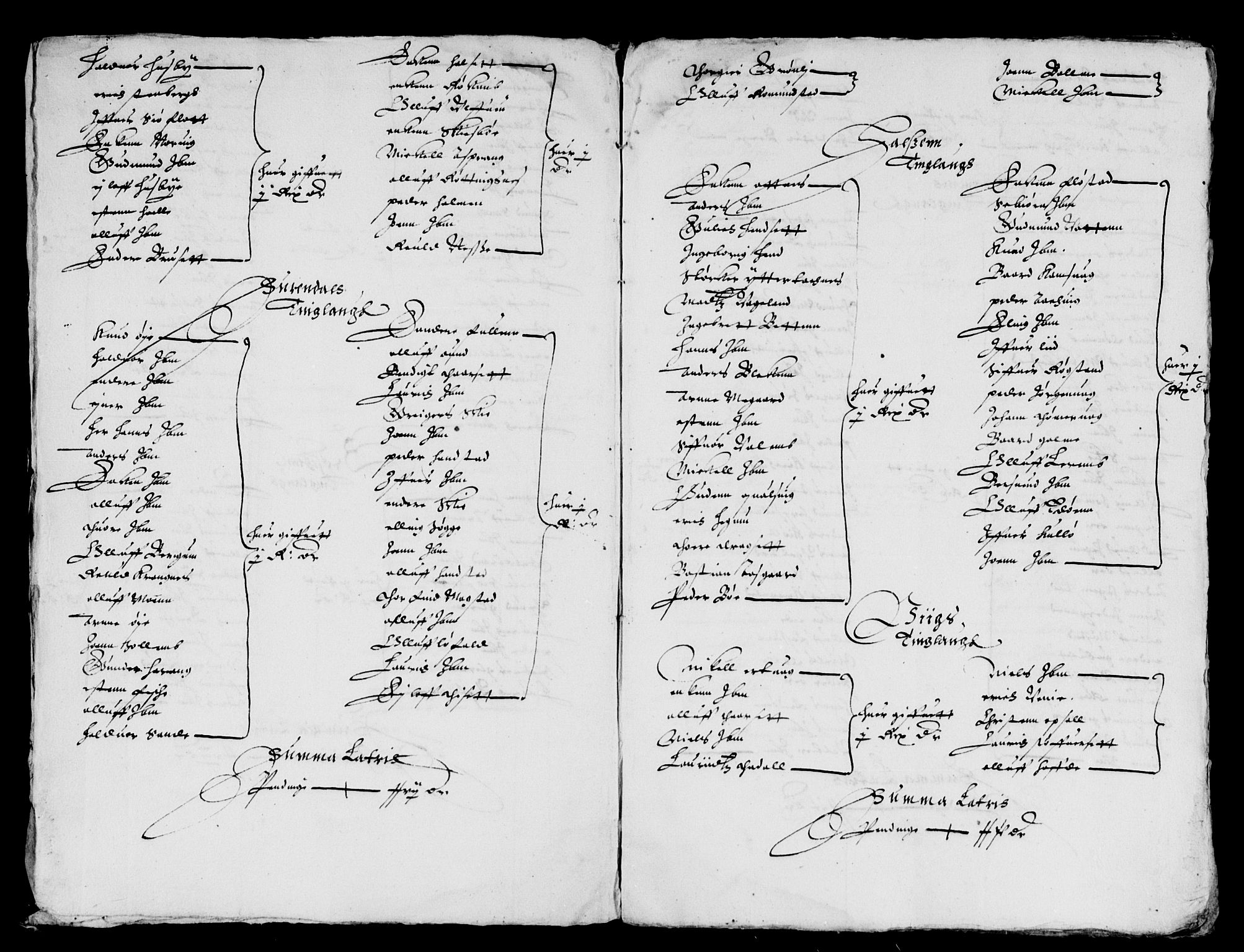 Rentekammeret inntil 1814, Reviderte regnskaper, Lensregnskaper, AV/RA-EA-5023/R/Rb/Rbw/L0042: Trondheim len, 1629-1630