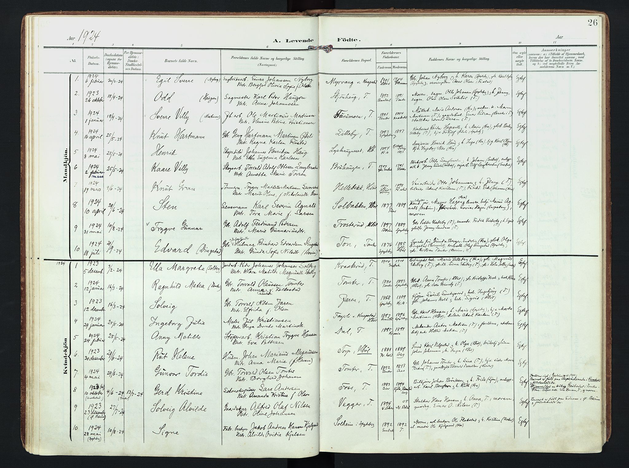 Hobøl prestekontor Kirkebøker, AV/SAO-A-2002/F/Fb/L0002: Parish register (official) no. II 2, 1905-1927, p. 26