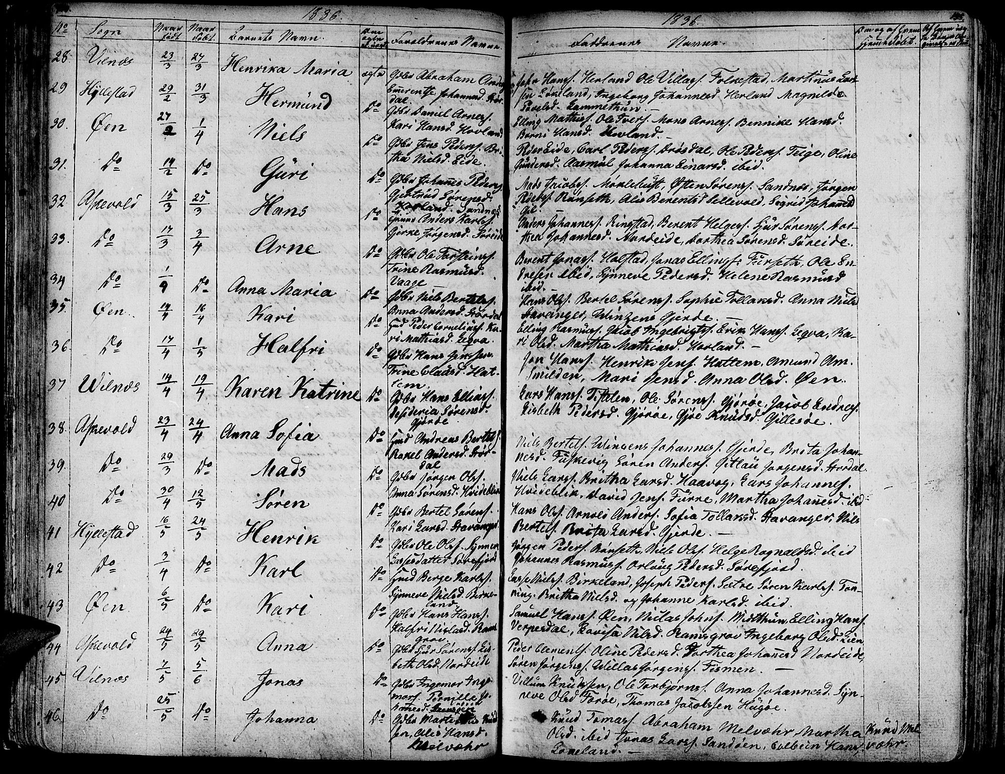 Askvoll sokneprestembete, AV/SAB-A-79501/H/Haa/Haaa/L0010: Parish register (official) no. A 10, 1821-1844, p. 144-145