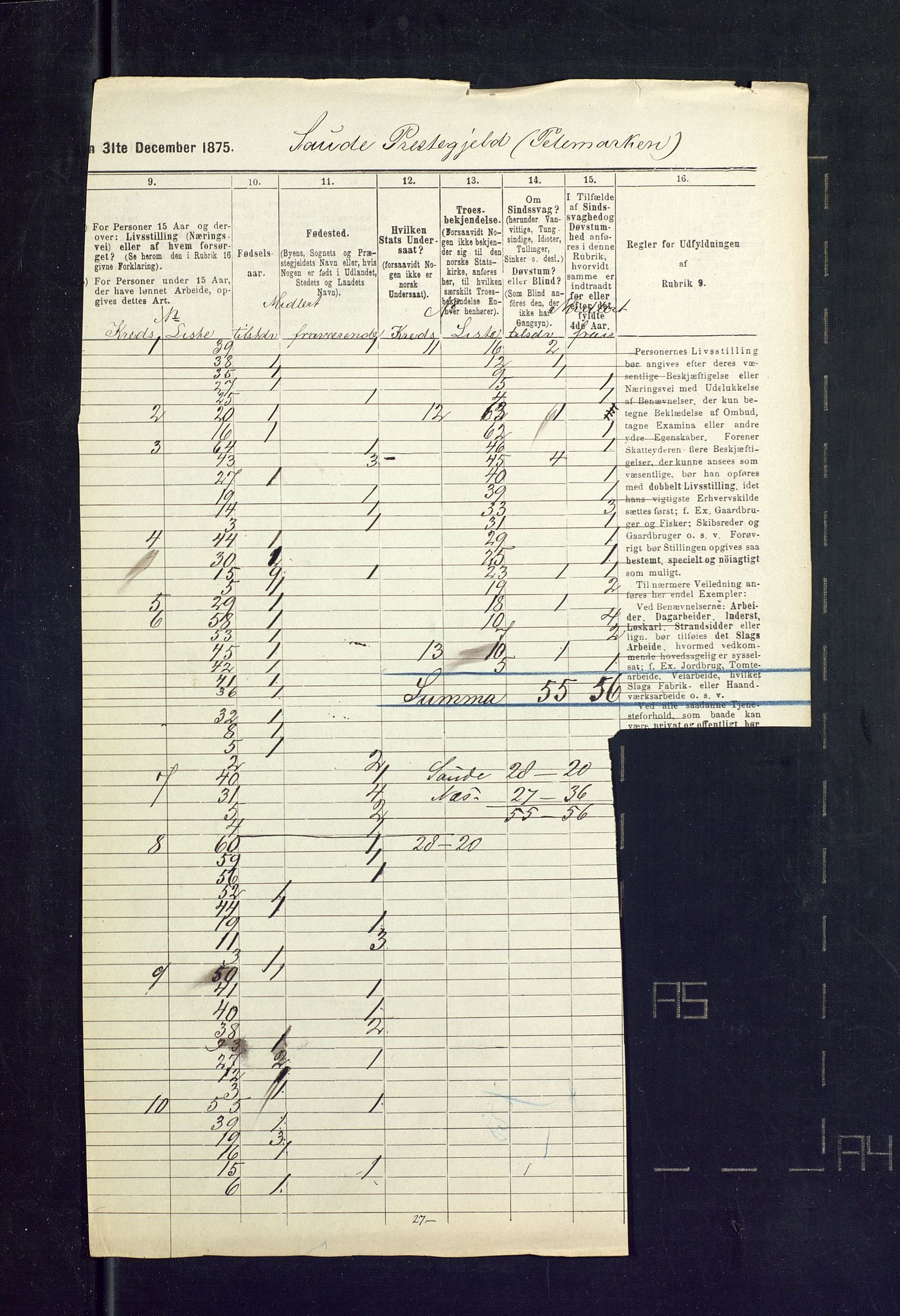 SAKO, 1875 census for 0822P Sauherad, 1875, p. 57