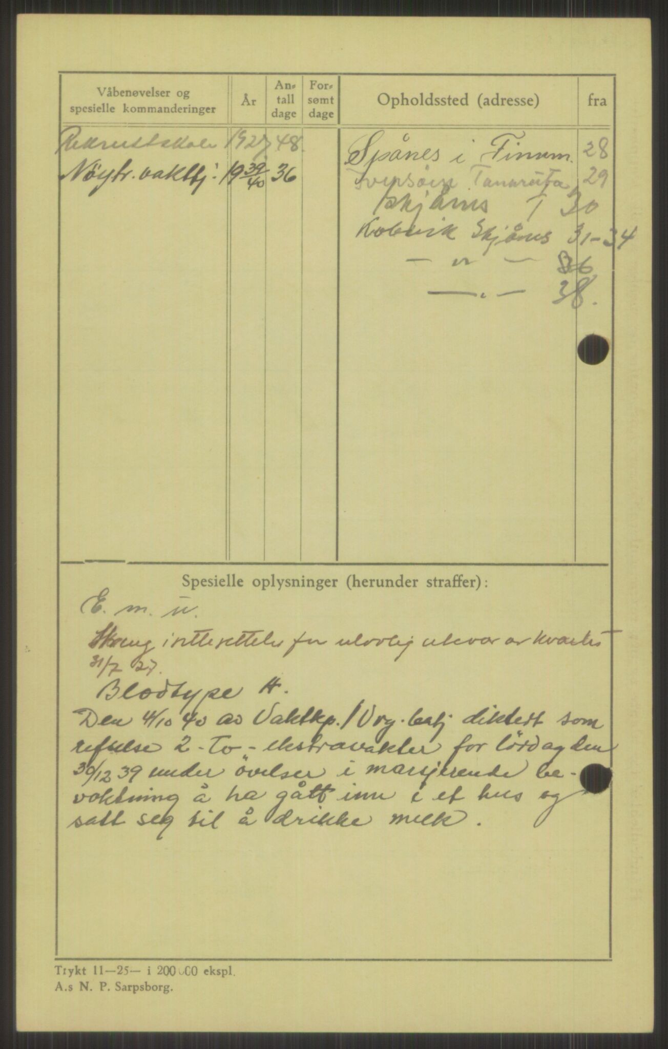 Forsvaret, Varanger bataljon, AV/RA-RAFA-2258/1/D/L0440: Rulleblad for fødte 1892-1912, 1892-1912, p. 858