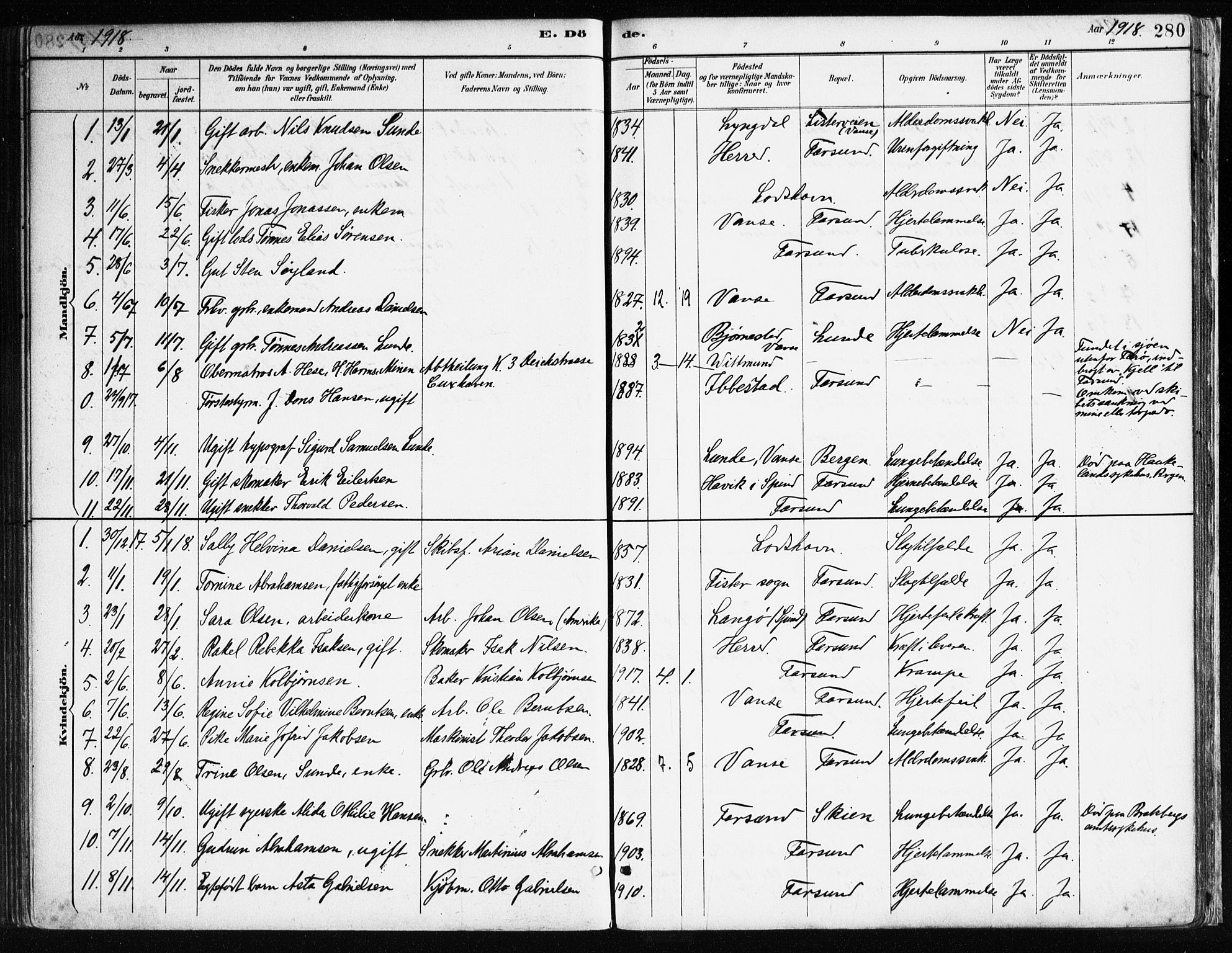 Farsund sokneprestkontor, SAK/1111-0009/F/Fa/L0006: Parish register (official) no. A 6, 1887-1920, p. 280