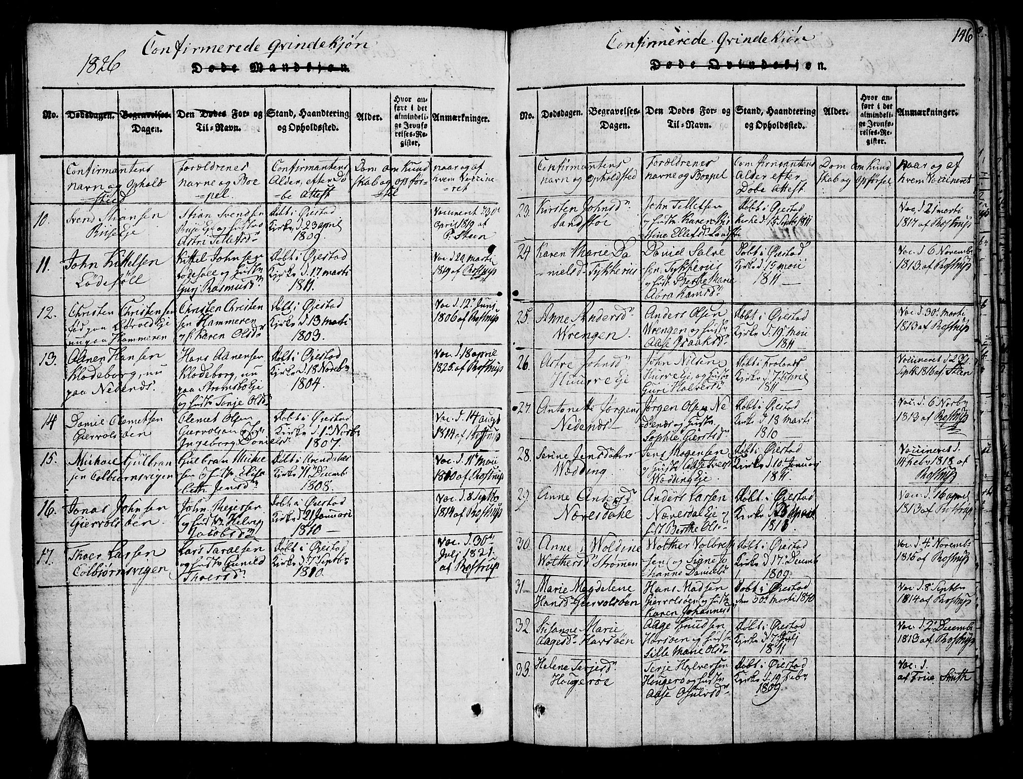 Øyestad sokneprestkontor, AV/SAK-1111-0049/F/Fa/L0012: Parish register (official) no. A 12, 1816-1827, p. 146