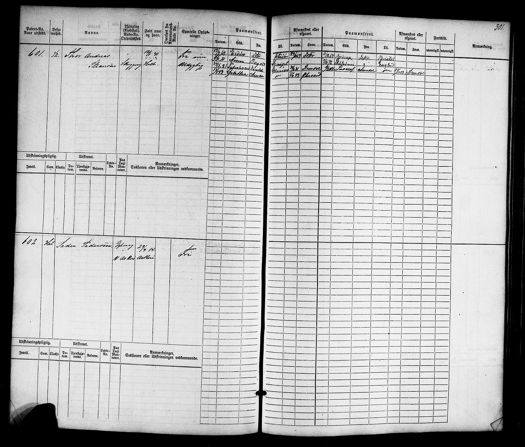 Tvedestrand mønstringskrets, AV/SAK-2031-0011/F/Fb/L0015: Hovedrulle nr 1-766, U-31, 1869-1900, p. 309