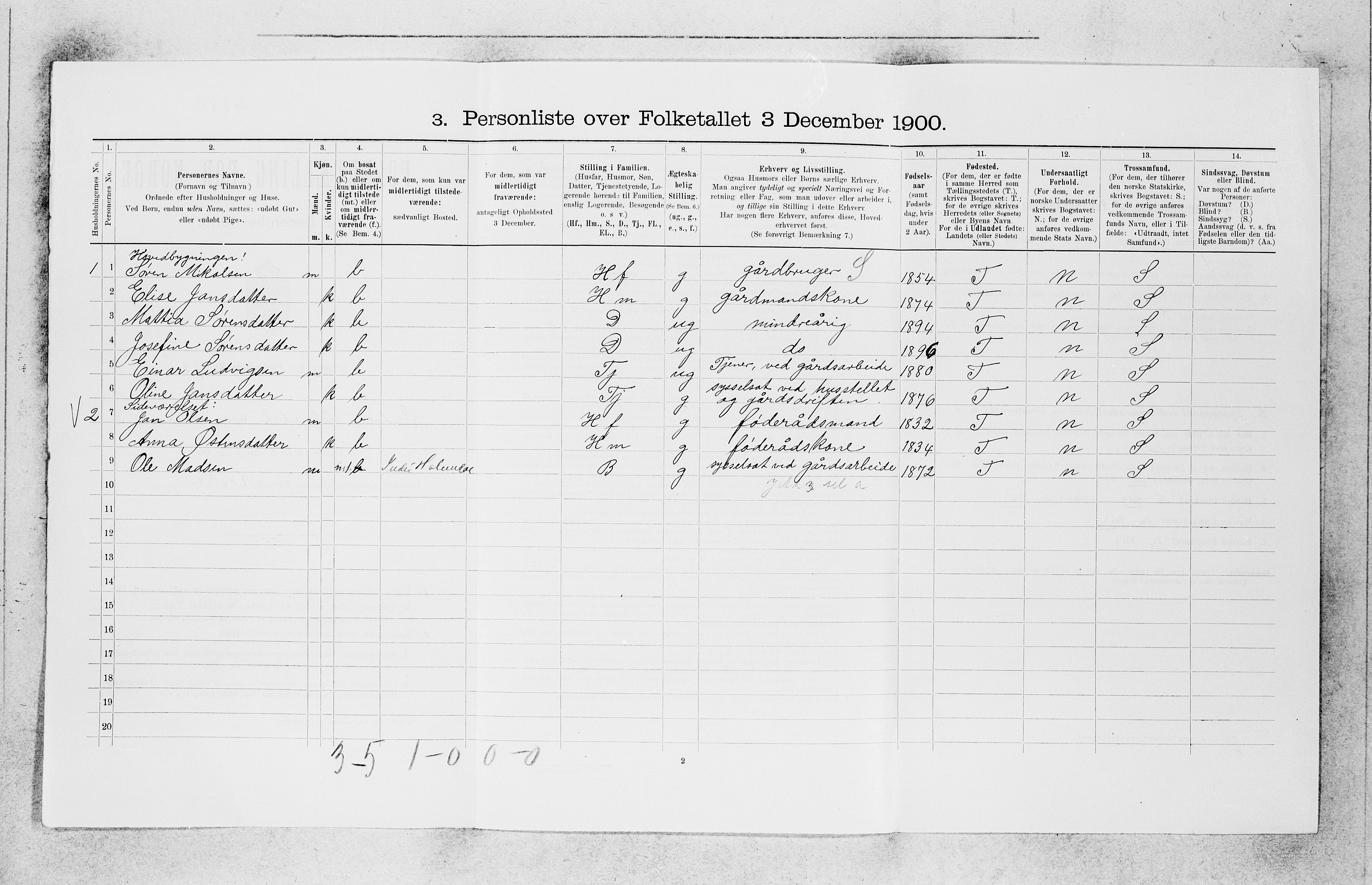 SAB, 1900 census for Indre Holmedal, 1900, p. 350
