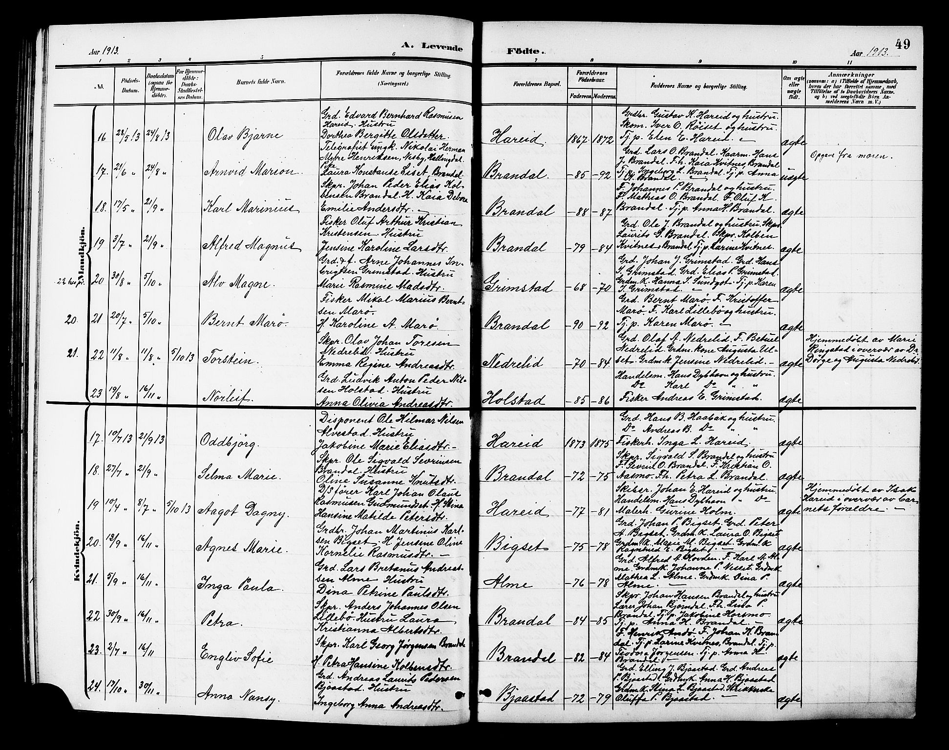 Ministerialprotokoller, klokkerbøker og fødselsregistre - Møre og Romsdal, AV/SAT-A-1454/510/L0126: Parish register (copy) no. 510C03, 1900-1922, p. 49