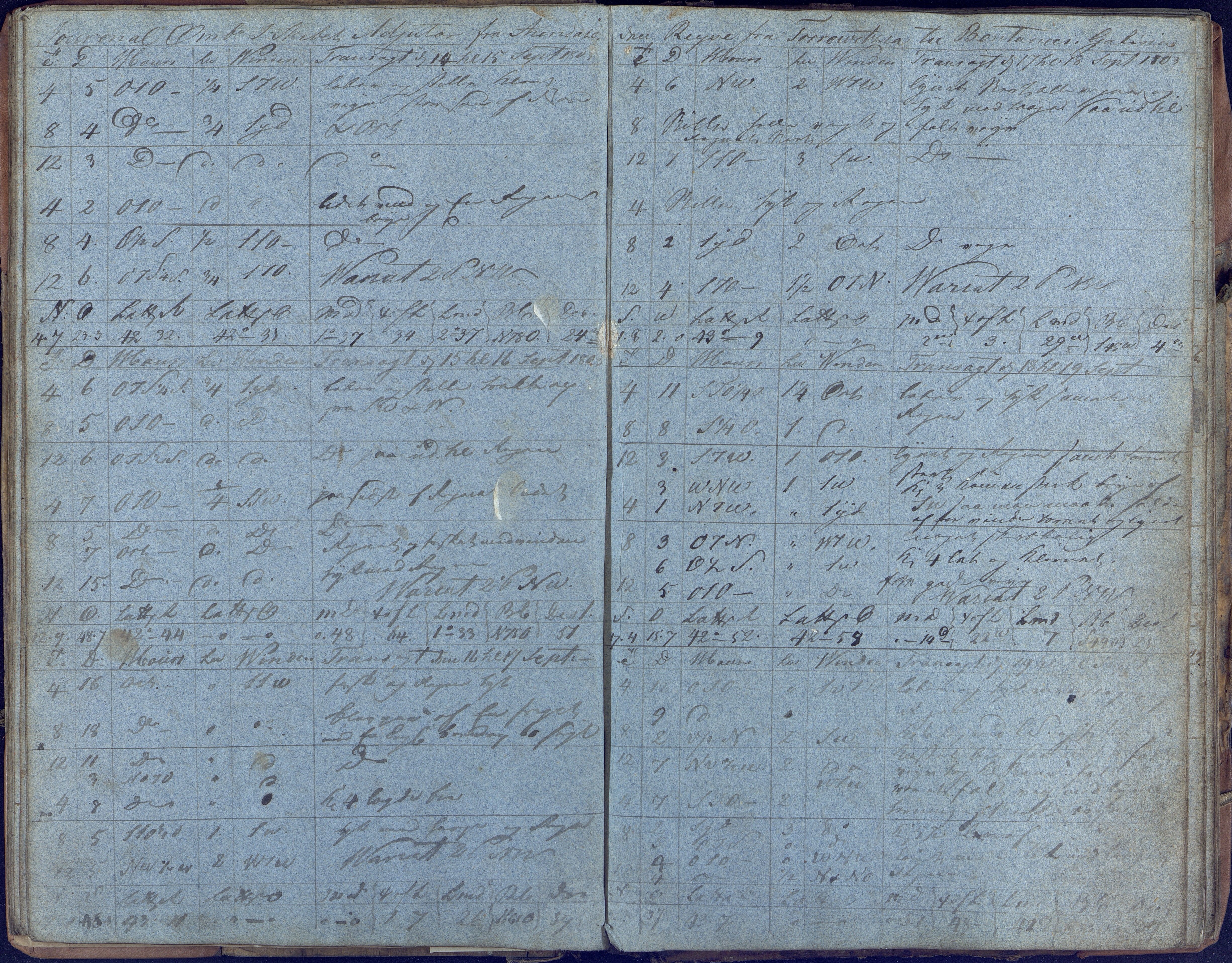 Fartøysarkivet, AAKS/PA-1934/F/L0006: Adjutor (båttype ikke oppgitt), 1803-1806