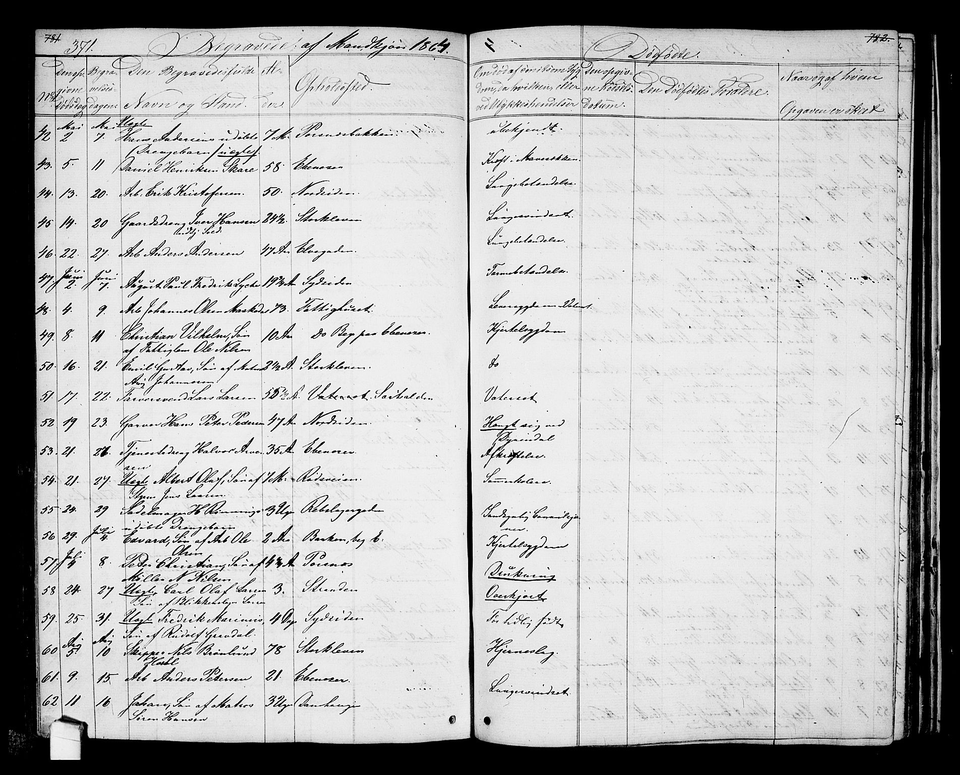 Halden prestekontor Kirkebøker, SAO/A-10909/G/Ga/L0005a: Parish register (copy) no. 5A, 1855-1864, p. 371