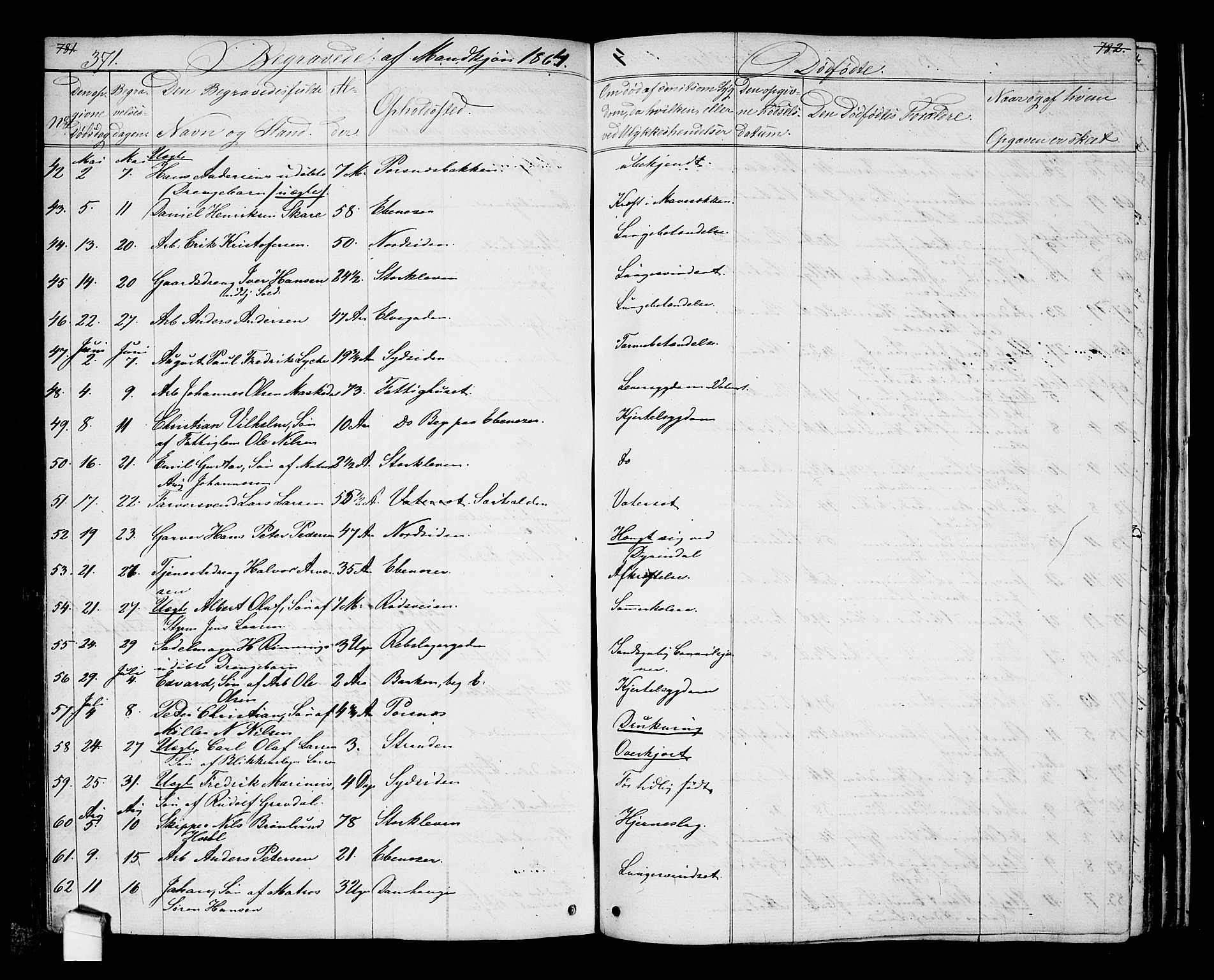 Halden prestekontor Kirkebøker, AV/SAO-A-10909/G/Ga/L0005a: Parish register (copy) no. 5A, 1855-1864, p. 371