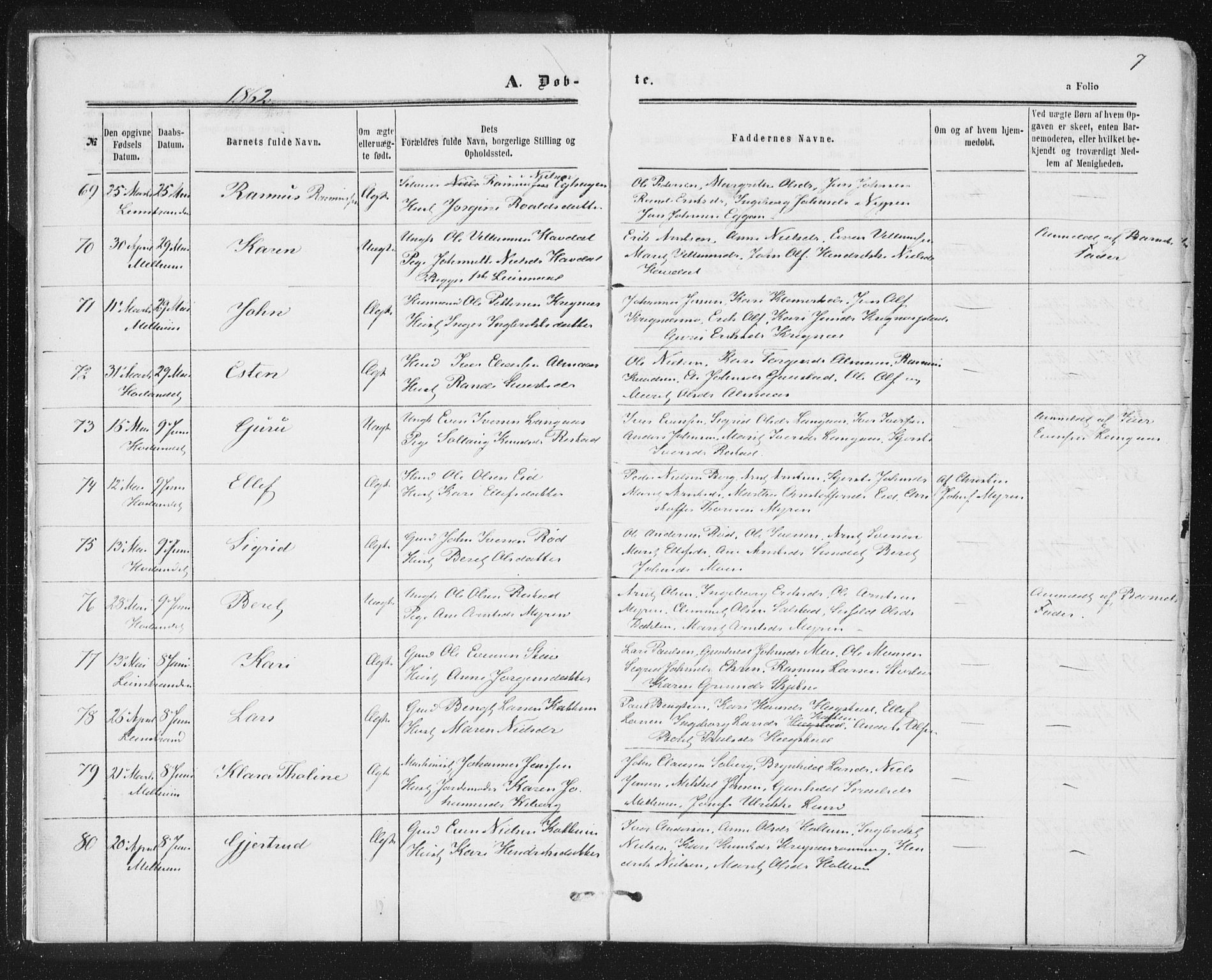 Ministerialprotokoller, klokkerbøker og fødselsregistre - Sør-Trøndelag, AV/SAT-A-1456/691/L1077: Parish register (official) no. 691A09, 1862-1873, p. 7