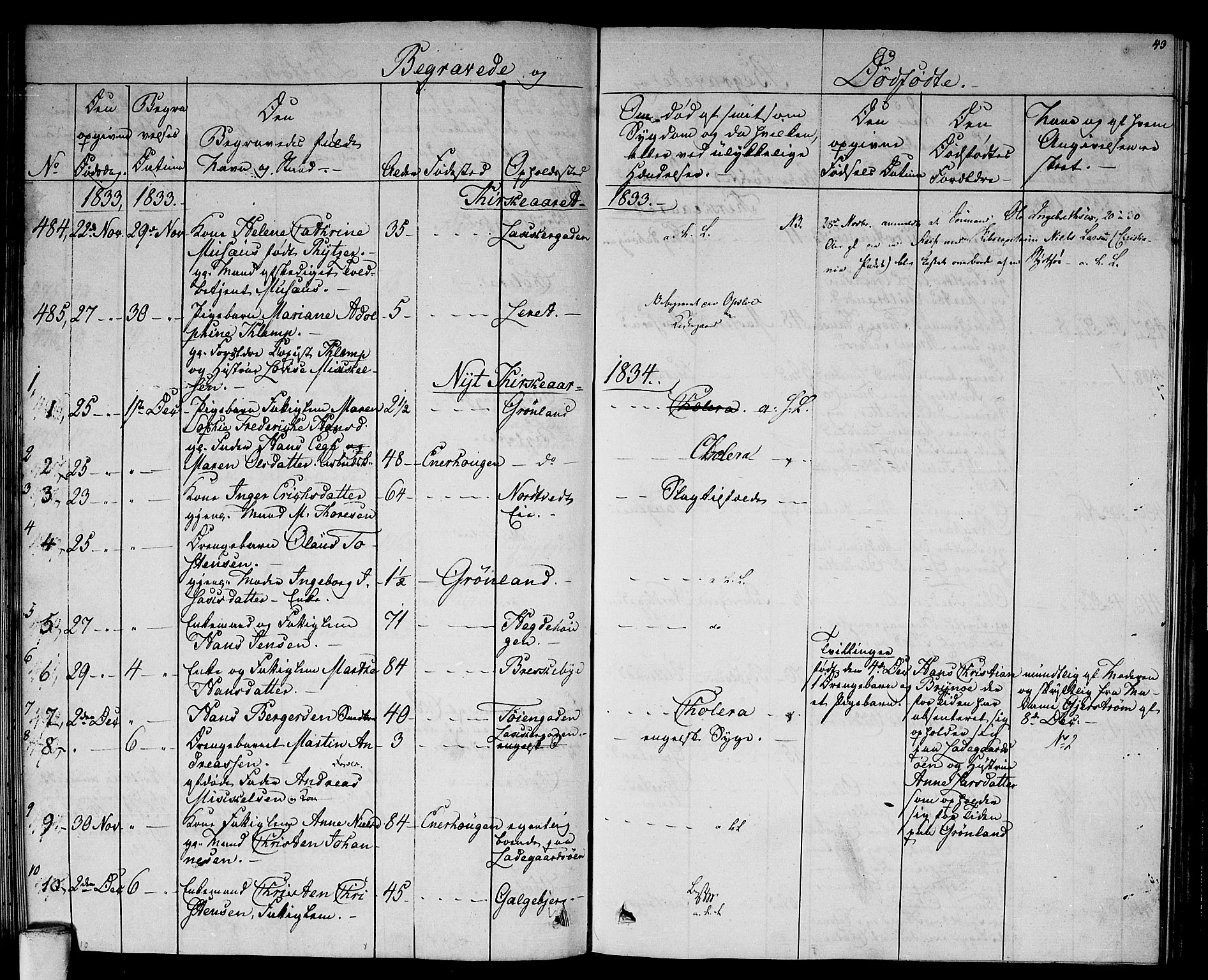 Aker prestekontor kirkebøker, SAO/A-10861/F/L0015: Parish register (official) no. 15, 1832-1836, p. 43