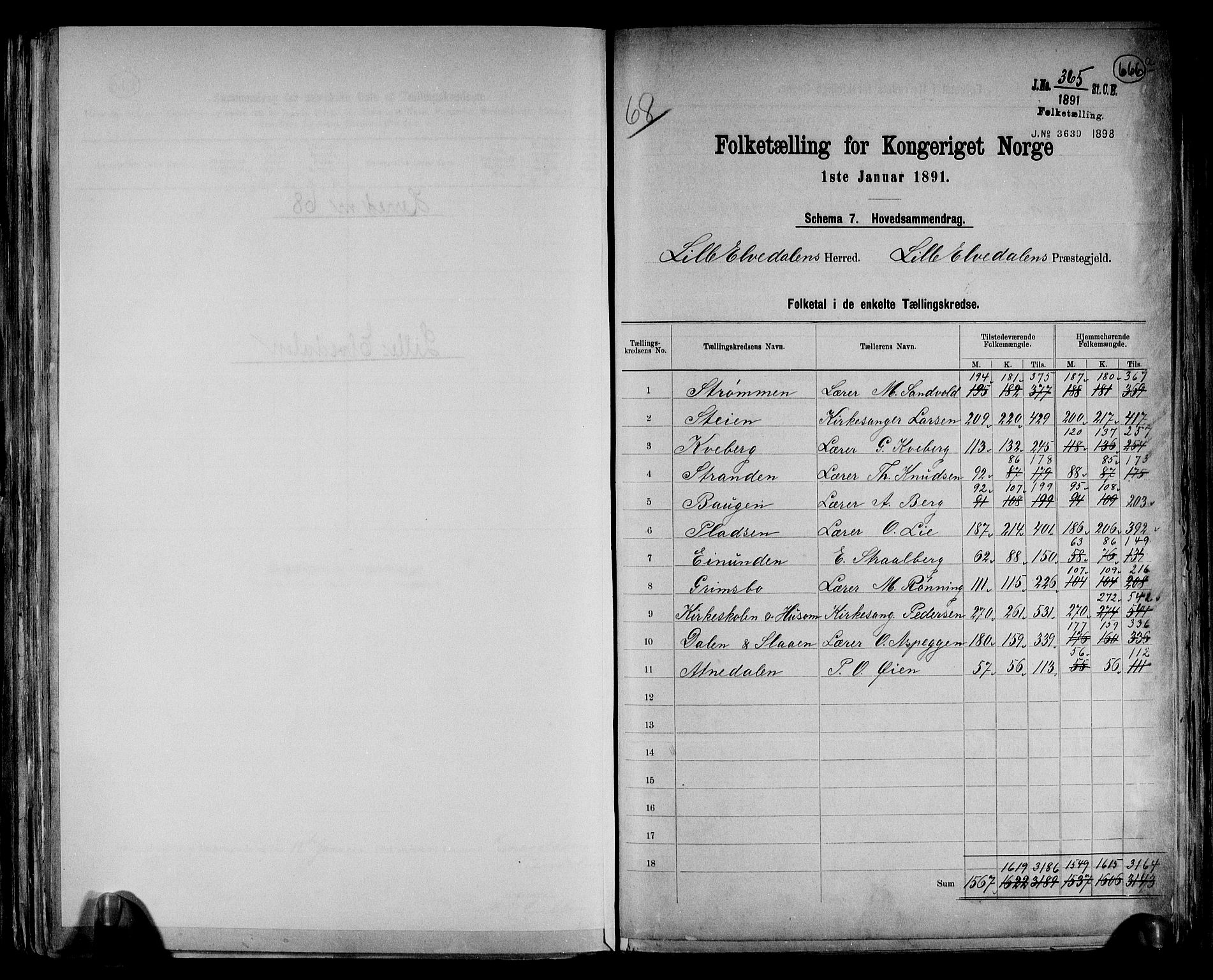 RA, 1891 census for 0438 Lille Elvedalen, 1891, p. 2