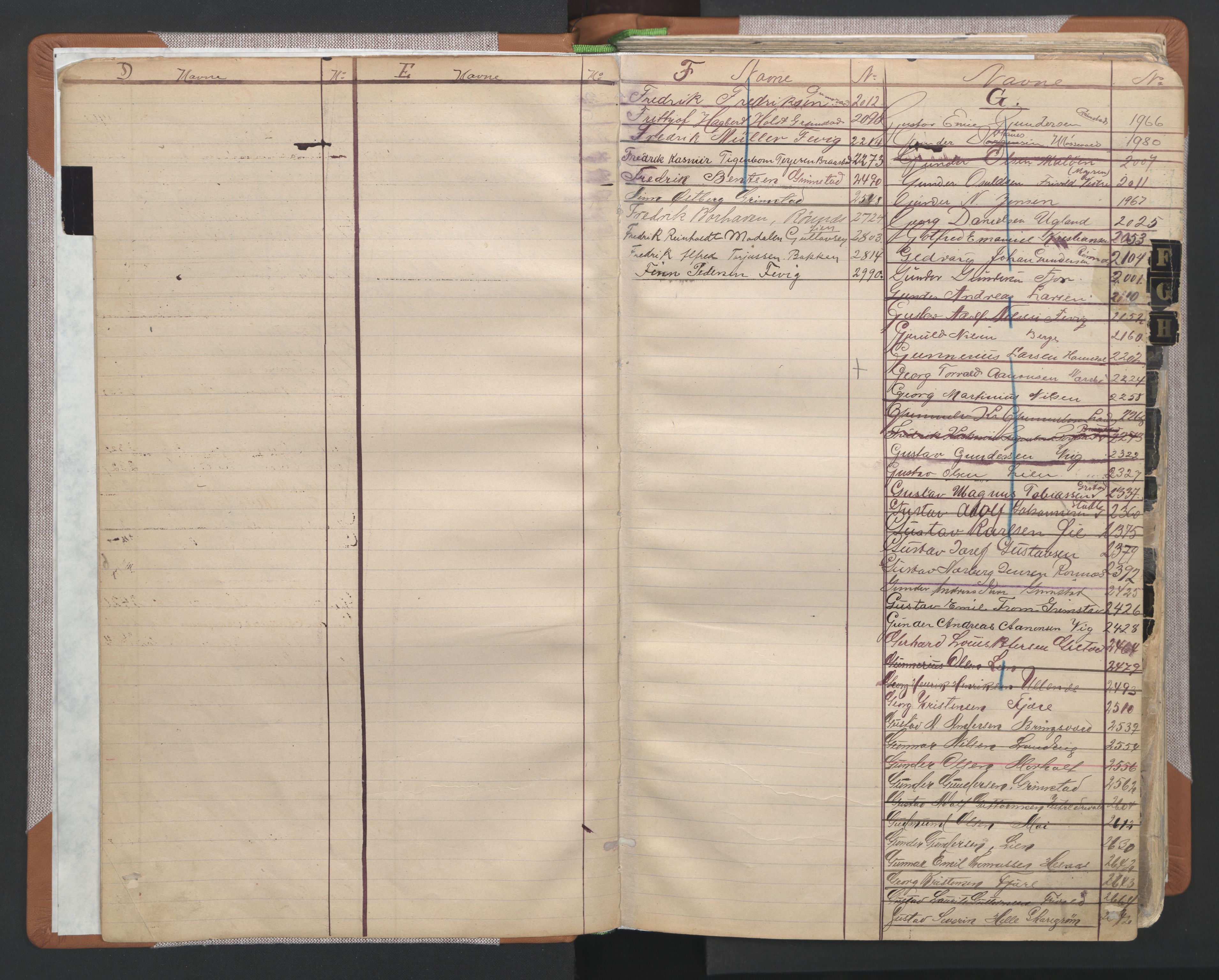 Grimstad mønstringskrets, SAK/2031-0013/F/Fa/L0006: Annotasjonsrulle nr 1911-3453 med register, V-19, 1892-1939, p. 9