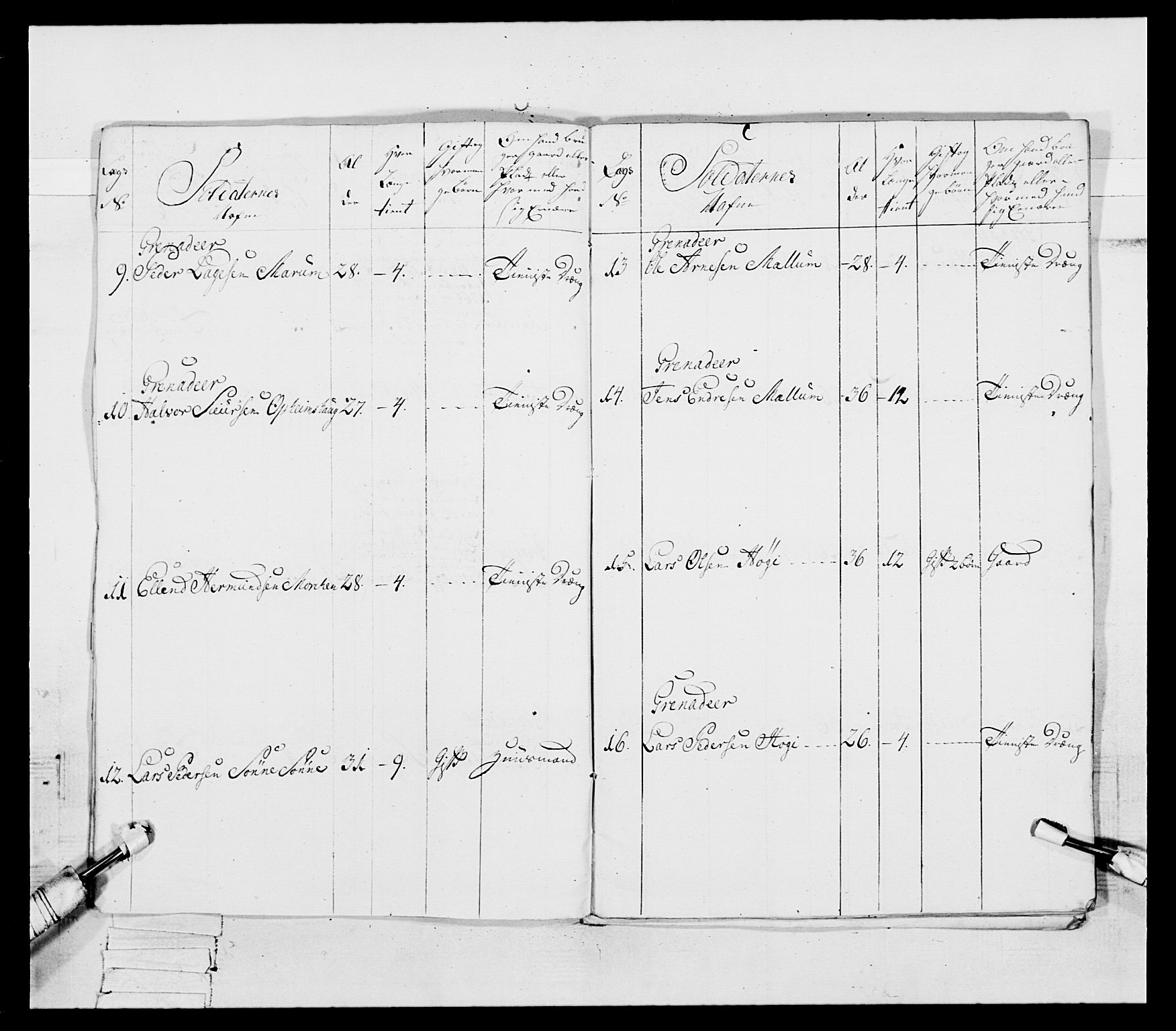 Generalitets- og kommissariatskollegiet, Det kongelige norske kommissariatskollegium, RA/EA-5420/E/Eh/L0092: 2. Bergenhusiske nasjonale infanteriregiment, 1769-1771, p. 333