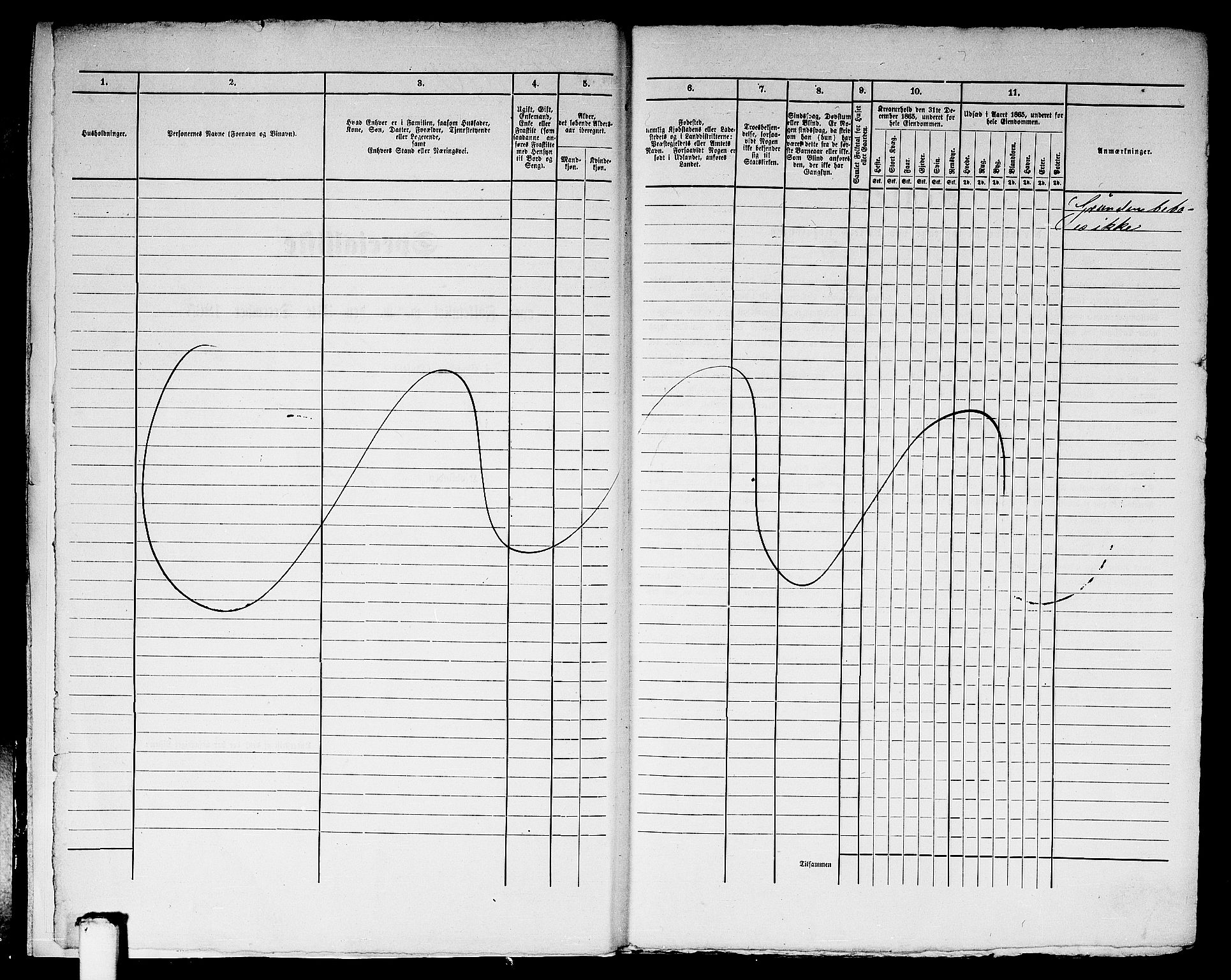 RA, 1865 census for Bergen, 1865, p. 5103