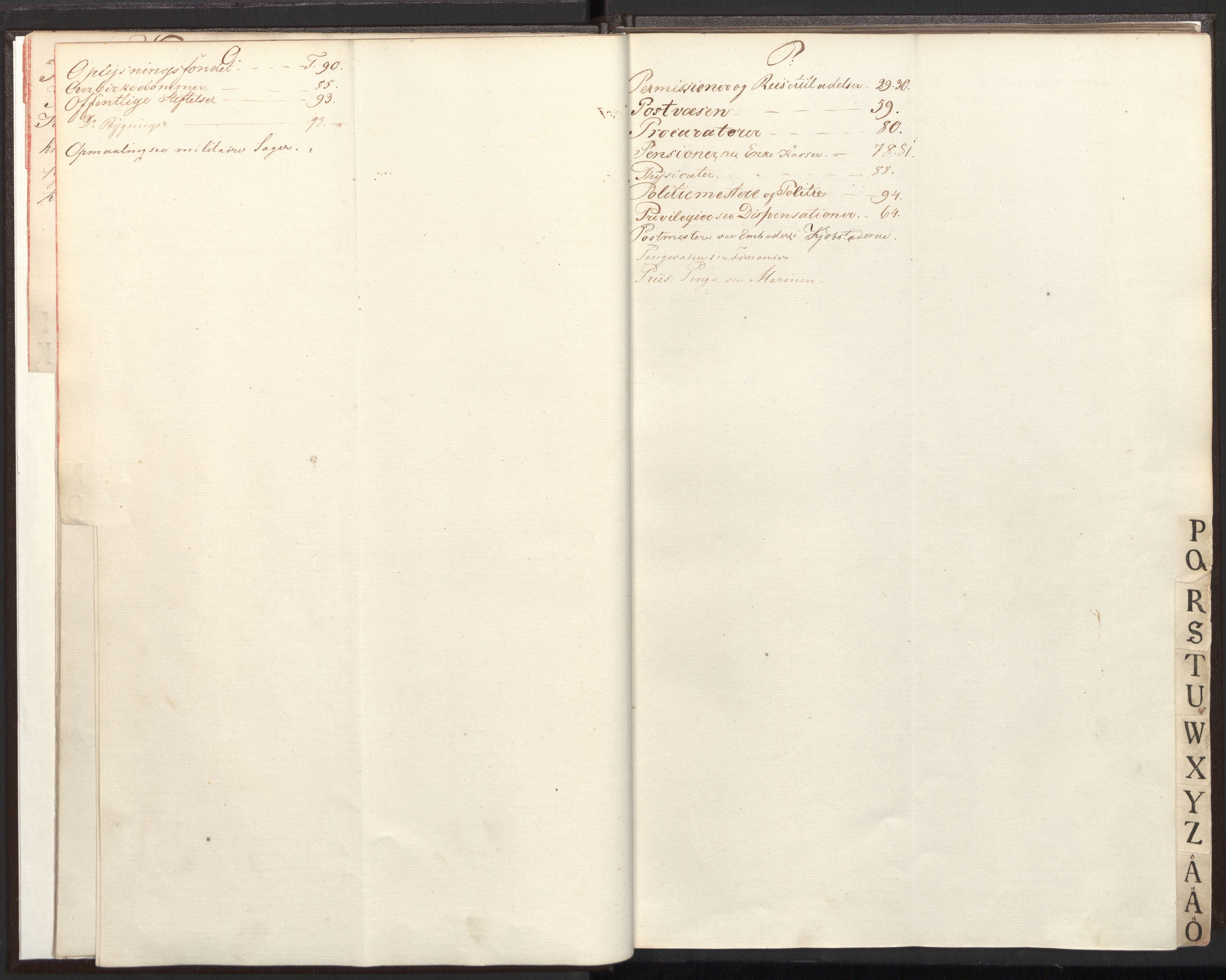 Statsrådsavdelingen i Stockholm, AV/RA-S-1003/C/Ca/L0003: Det norske Statsraads Journal- og Hovedprotokollregister, 1823-1825