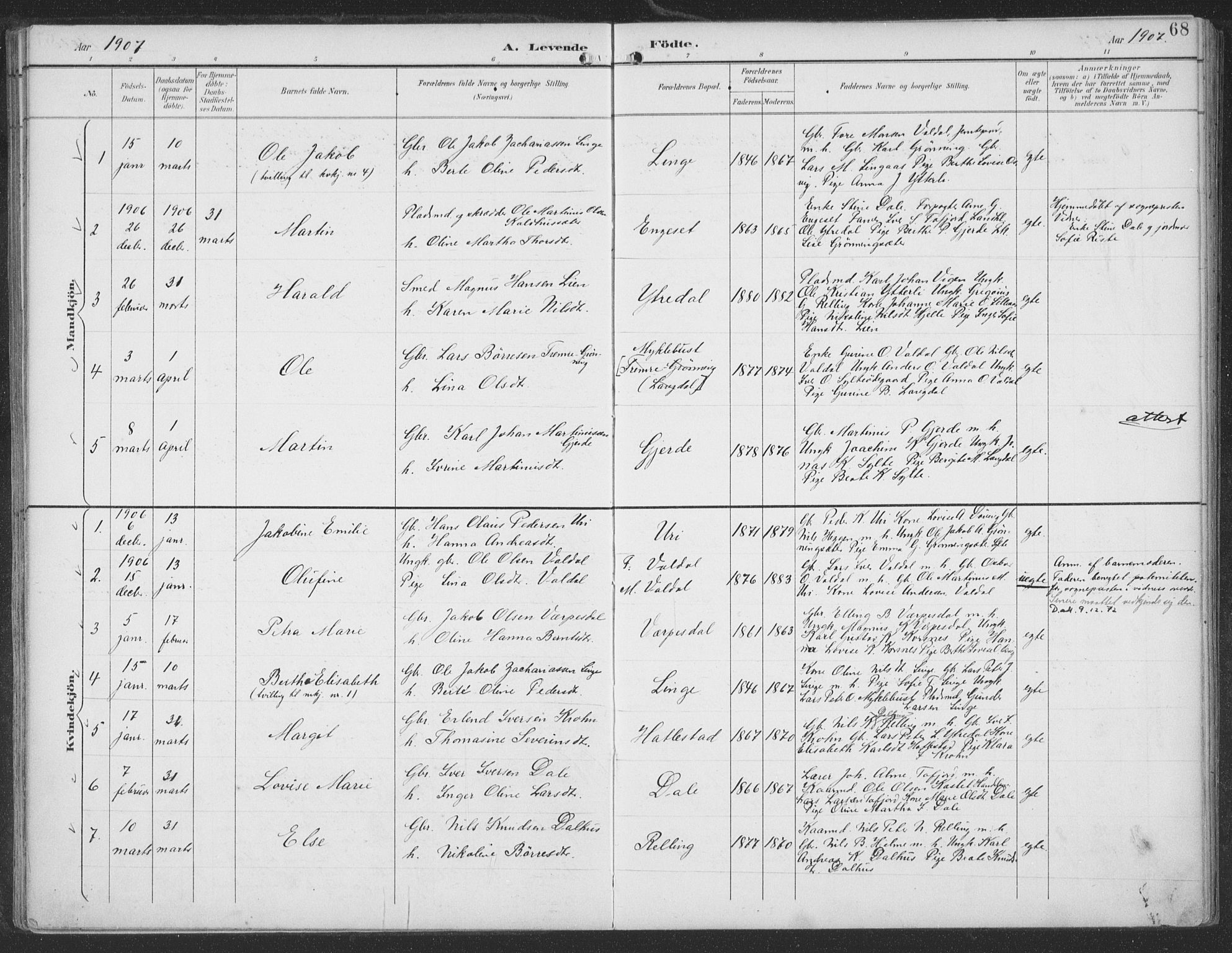 Ministerialprotokoller, klokkerbøker og fødselsregistre - Møre og Romsdal, SAT/A-1454/519/L0256: Parish register (official) no. 519A15, 1895-1912, p. 68
