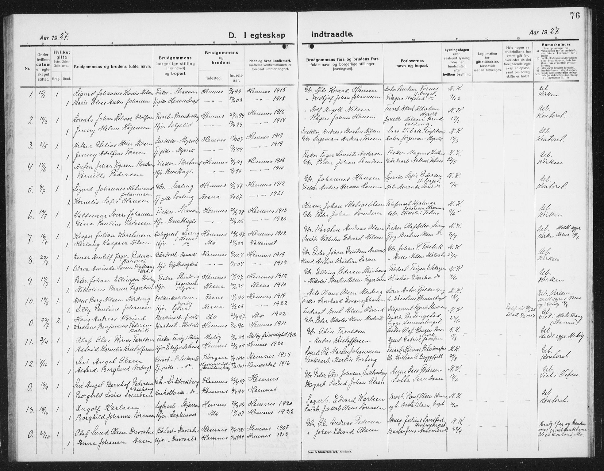 Ministerialprotokoller, klokkerbøker og fødselsregistre - Nordland, SAT/A-1459/825/L0372: Parish register (copy) no. 825C09, 1923-1940, p. 76