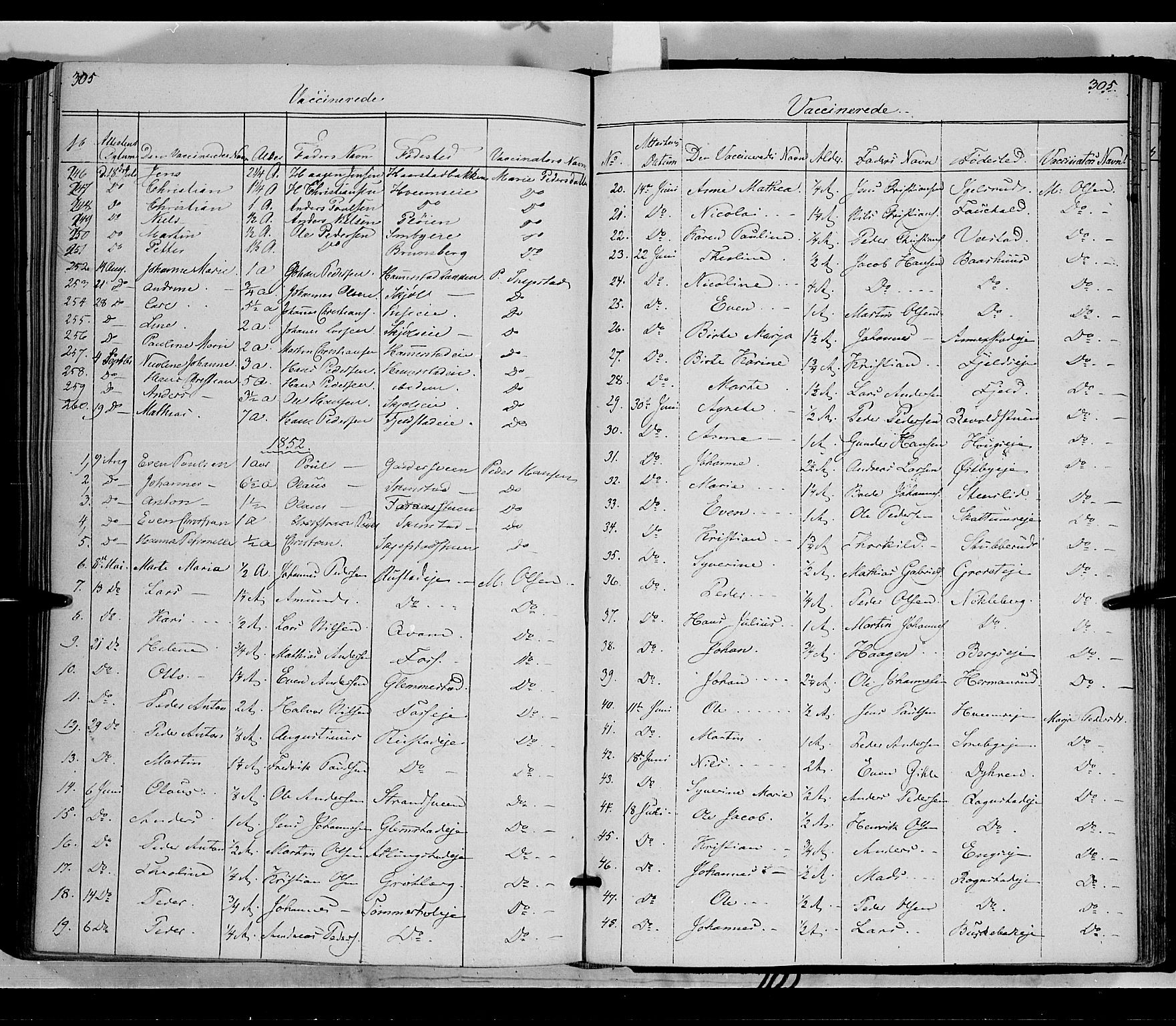 Østre Toten prestekontor, SAH/PREST-104/H/Ha/Haa/L0003: Parish register (official) no. 3, 1848-1856, p. 305