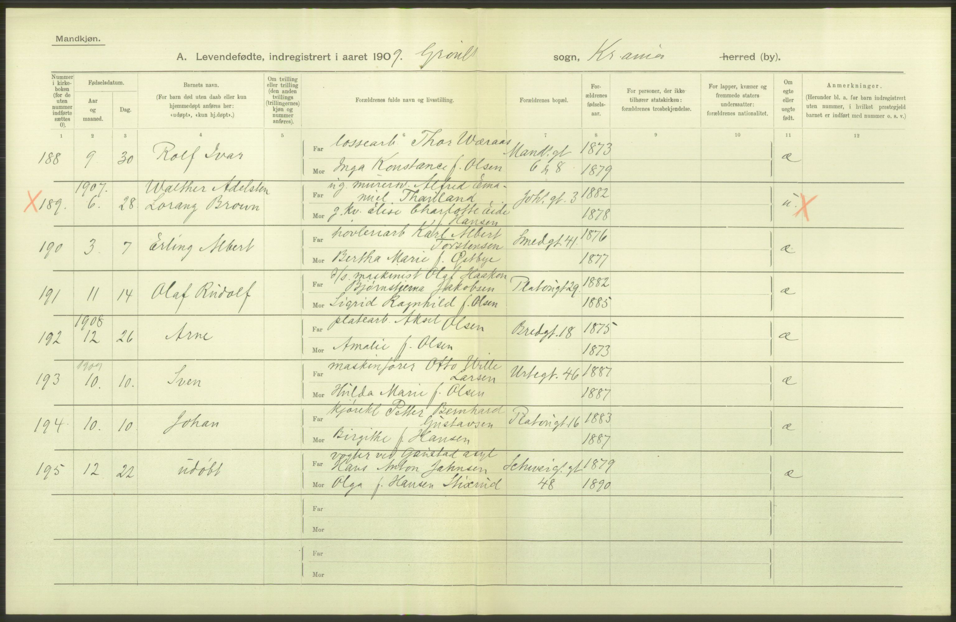 Statistisk sentralbyrå, Sosiodemografiske emner, Befolkning, AV/RA-S-2228/D/Df/Dfa/Dfag/L0007: Kristiania: Levendefødte menn og kvinner., 1909, p. 216