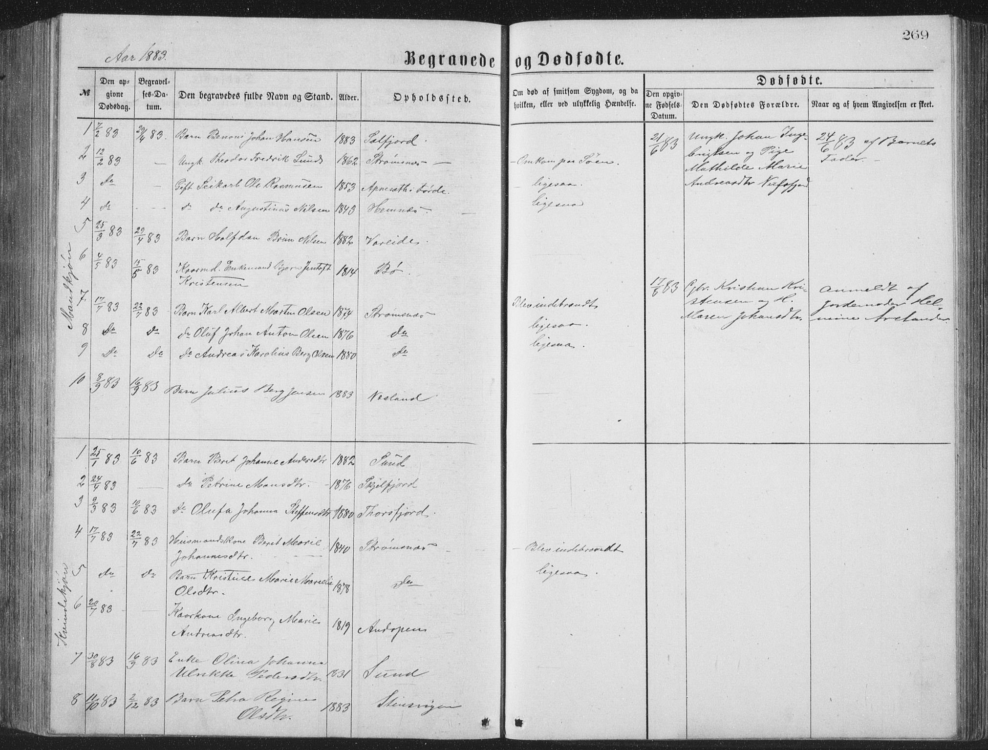 Ministerialprotokoller, klokkerbøker og fødselsregistre - Nordland, AV/SAT-A-1459/885/L1213: Parish register (copy) no. 885C02, 1874-1892, p. 269