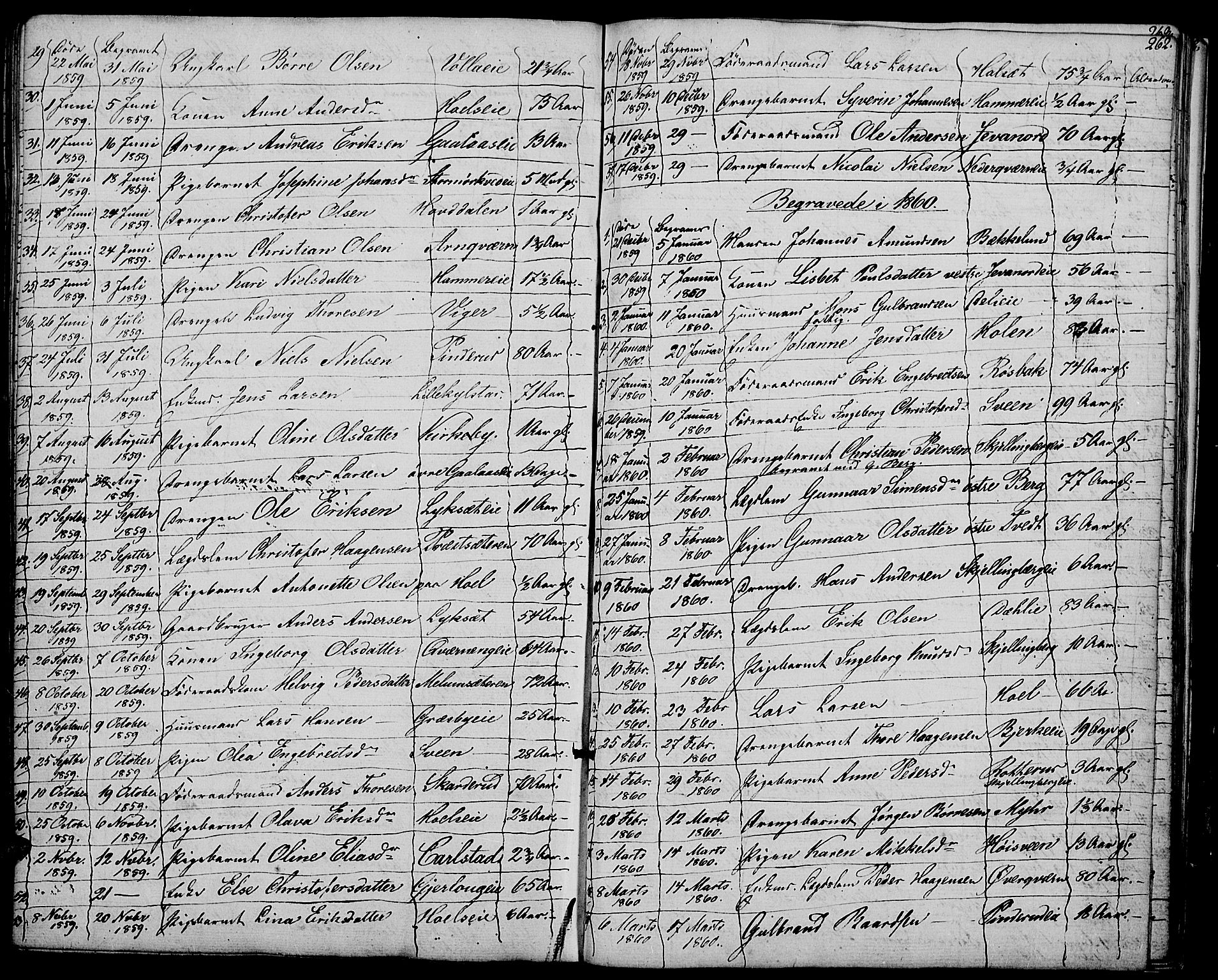 Vang prestekontor, Hedmark, SAH/PREST-008/H/Ha/Hab/L0009: Parish register (copy) no. 9, 1836-1870, p. 262