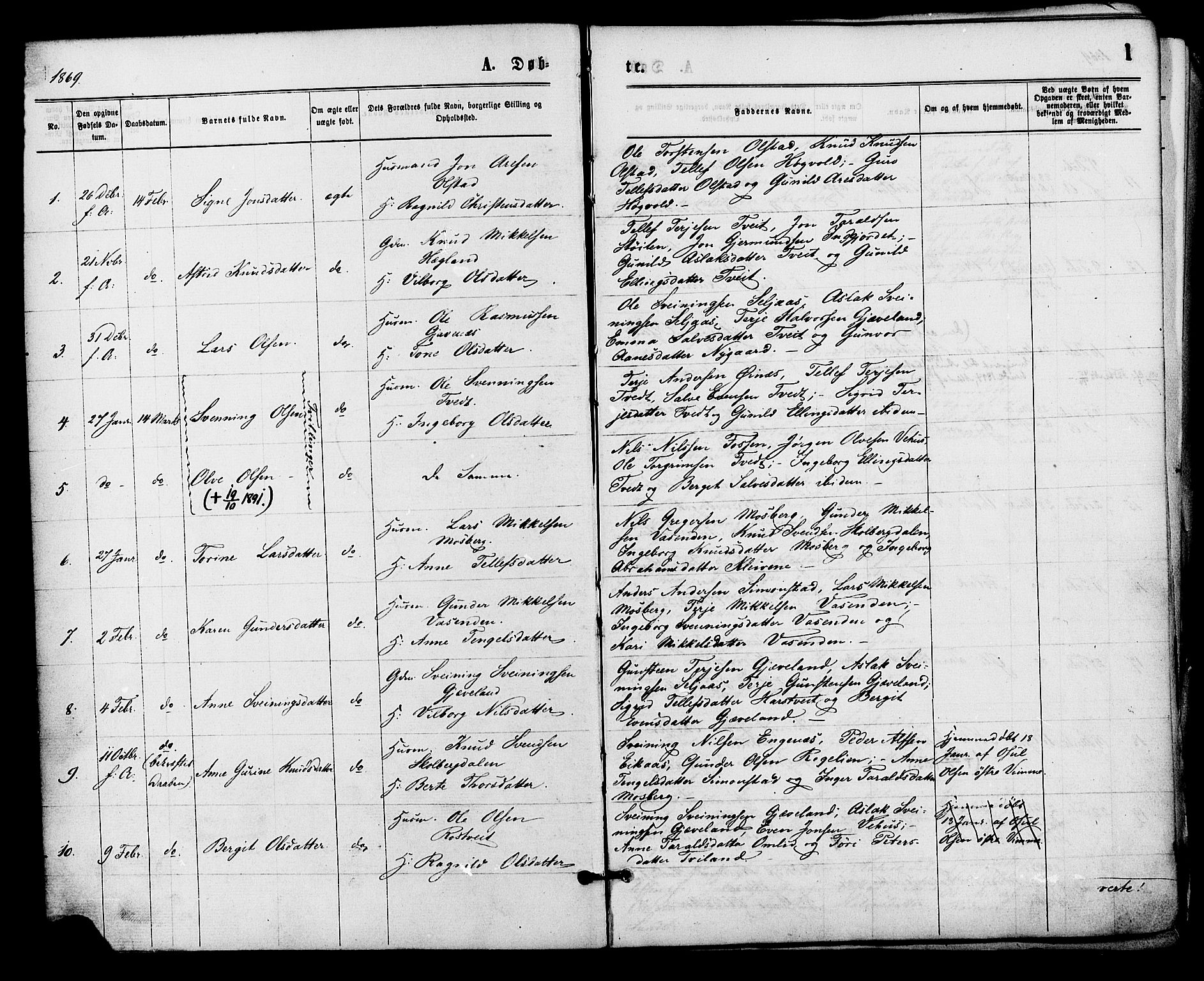 Åmli sokneprestkontor, SAK/1111-0050/F/Fa/Fac/L0009: Parish register (official) no. A 9 /1, 1869-1884, p. 1