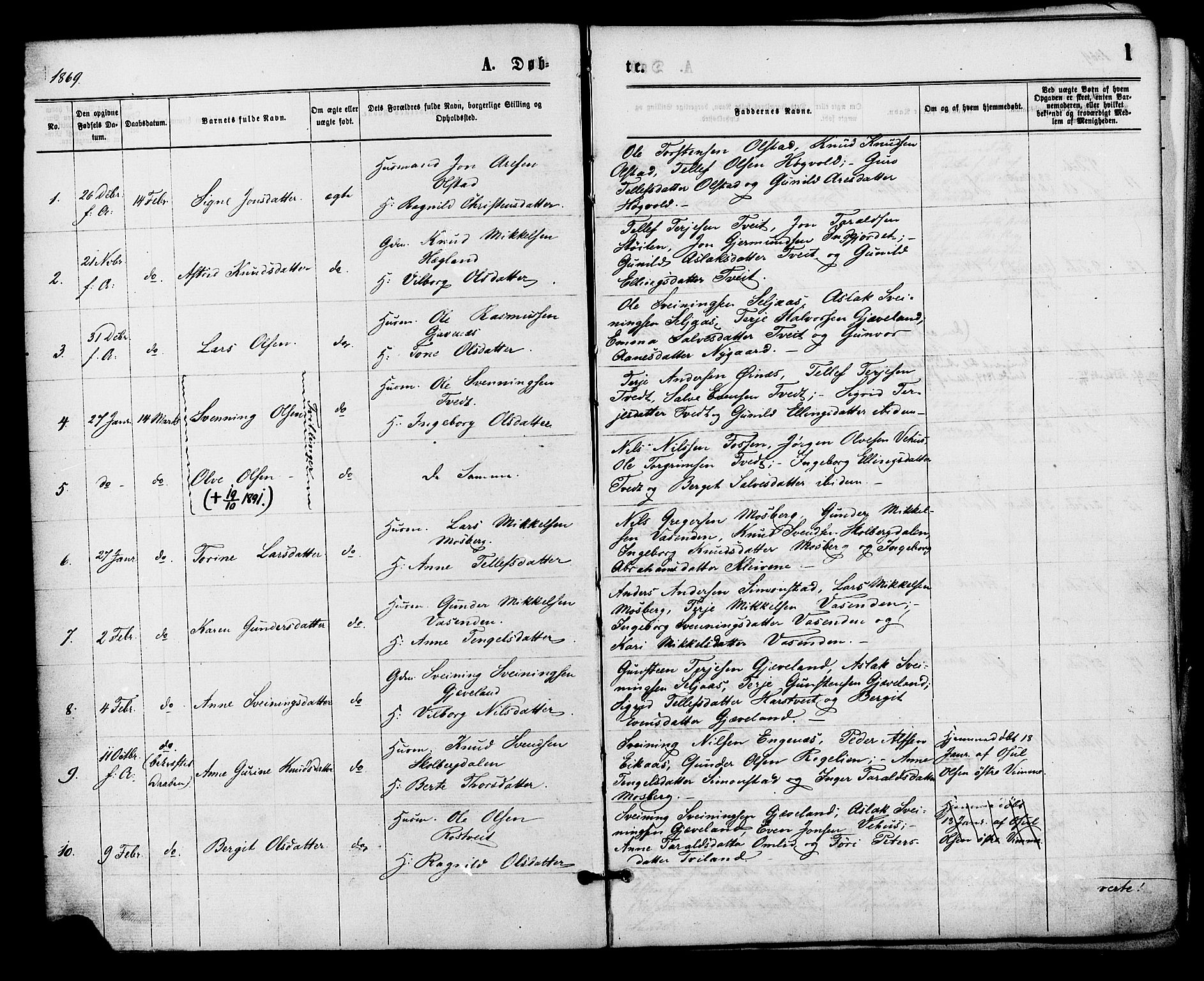 Åmli sokneprestkontor, AV/SAK-1111-0050/F/Fa/Fac/L0009: Parish register (official) no. A 9 /1, 1869-1884, p. 1