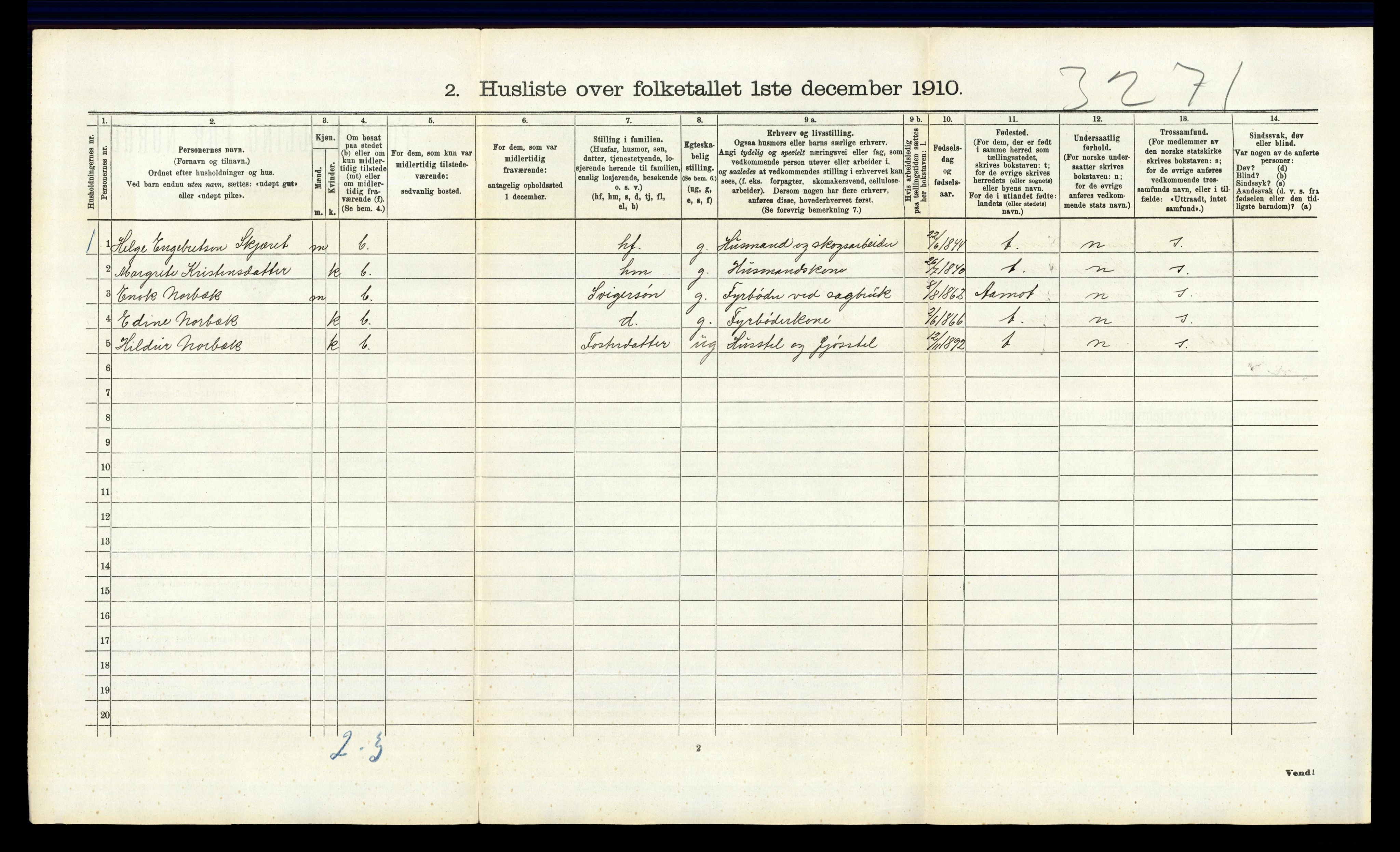 RA, 1910 census for Stor-Elvdal, 1910, p. 336