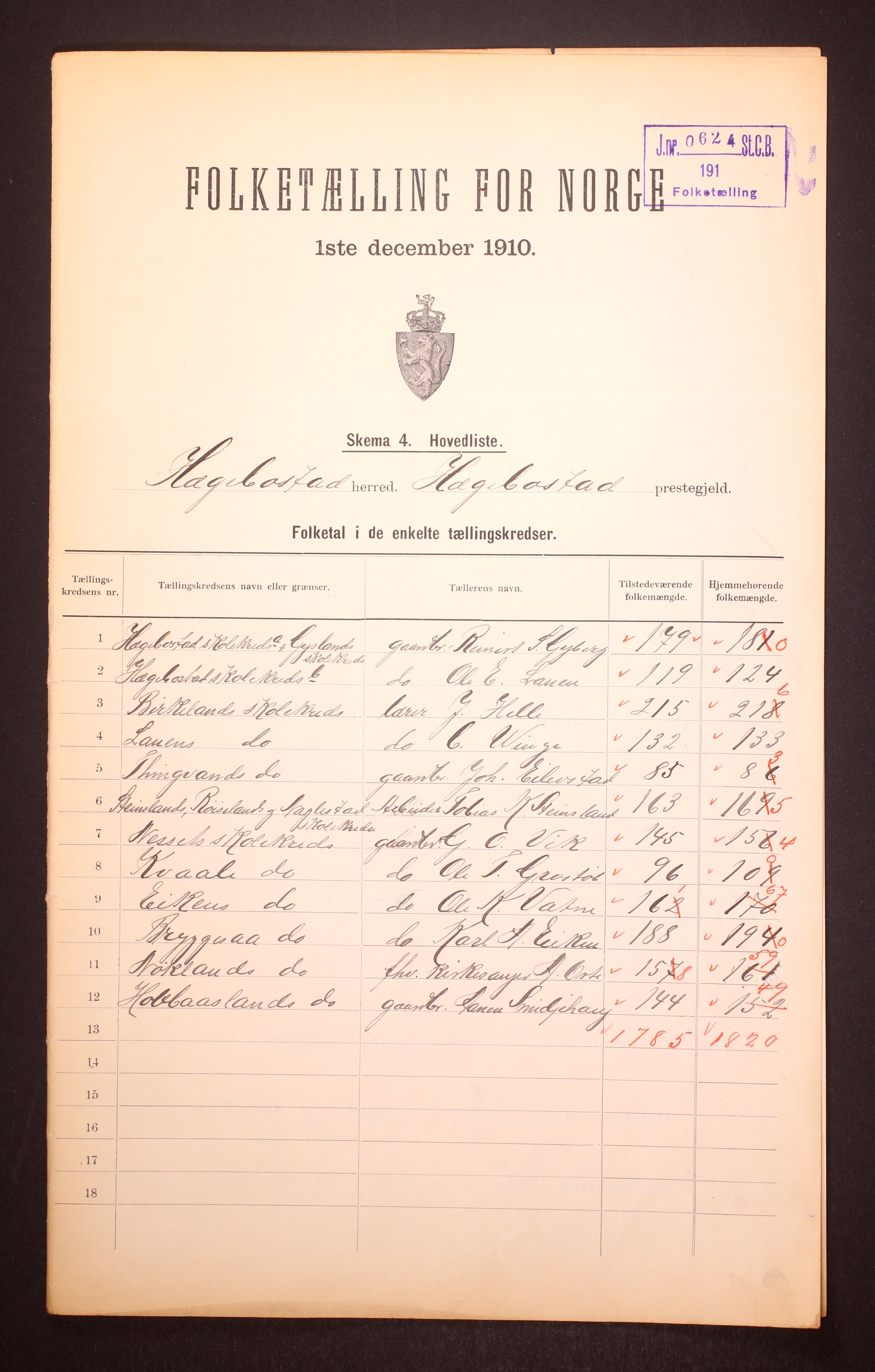 RA, 1910 census for Hægebostad, 1910, p. 2