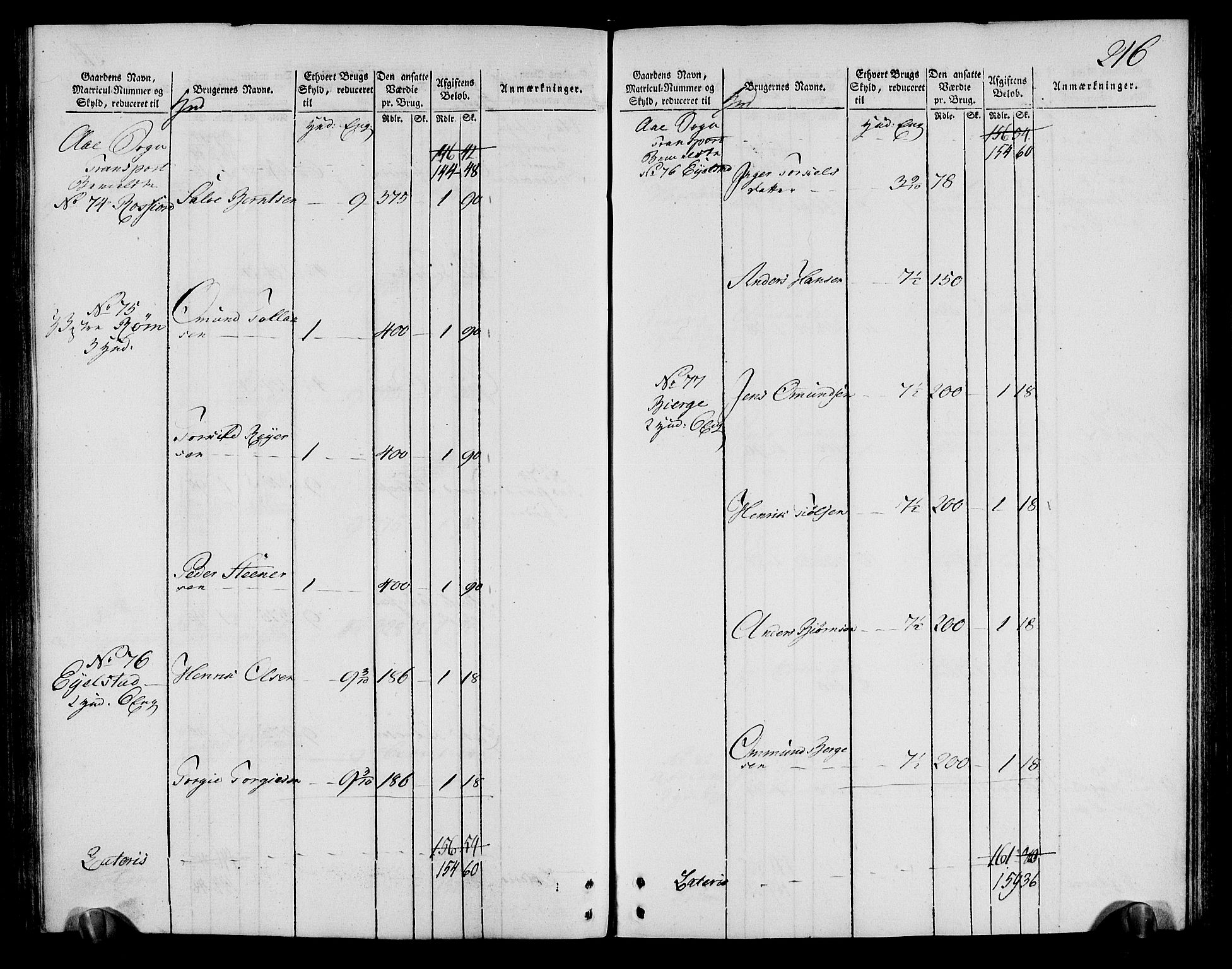 Rentekammeret inntil 1814, Realistisk ordnet avdeling, AV/RA-EA-4070/N/Ne/Nea/L0095: Lista fogderi. Oppebørselsregister, 1803-1804, p. 222