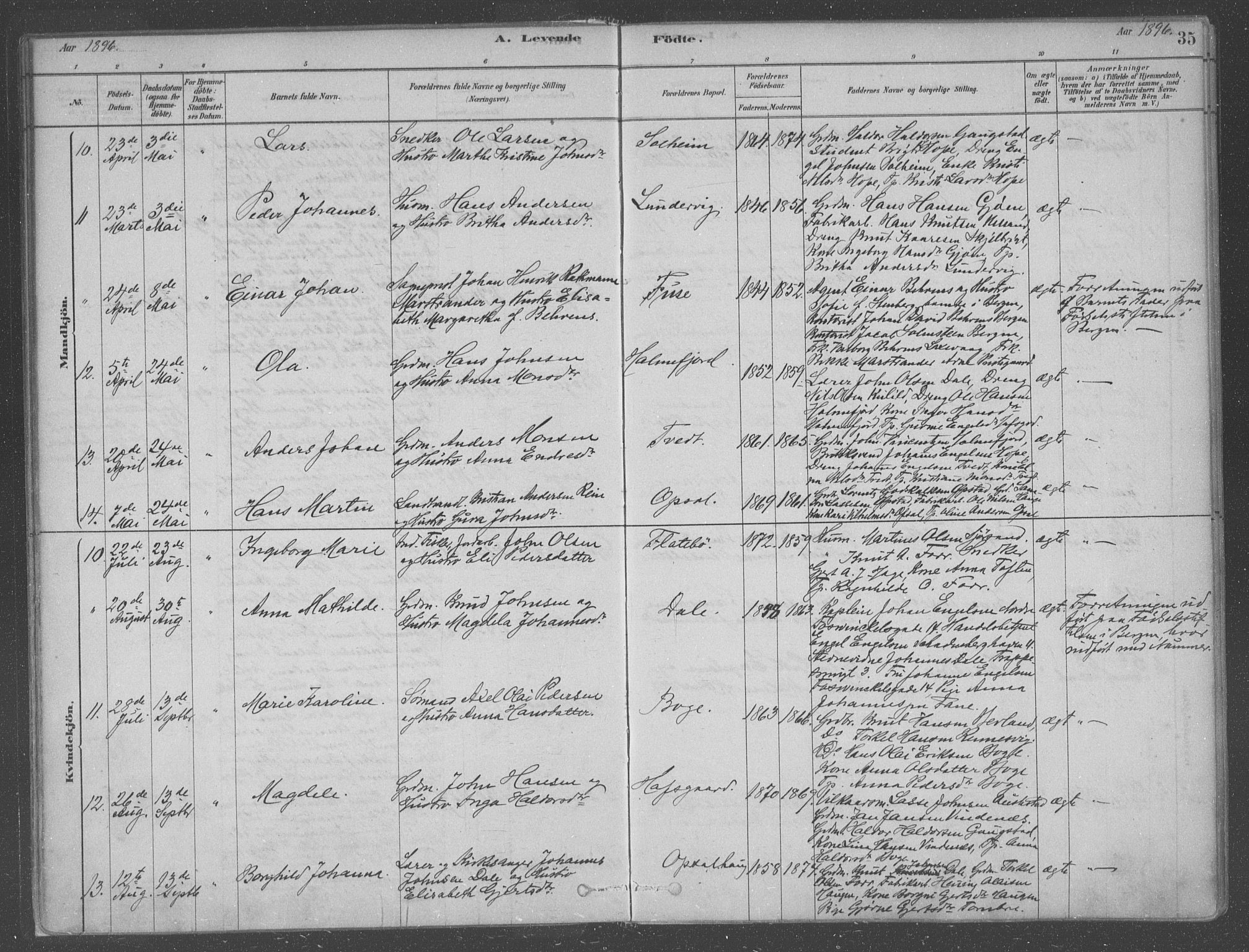 Fusa sokneprestembete, AV/SAB-A-75401/H/Haa: Parish register (official) no. B 1, 1880-1938, p. 35