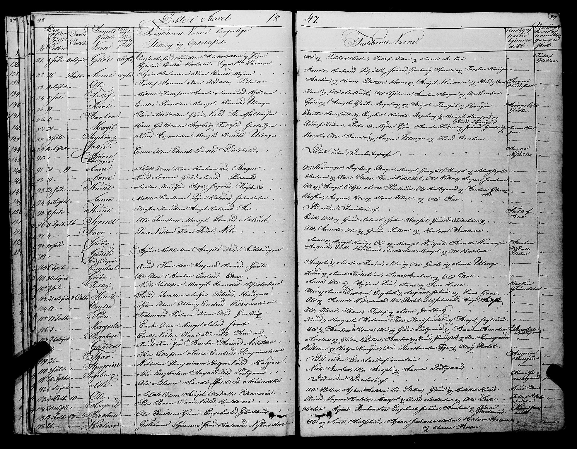 Gol kirkebøker, AV/SAKO-A-226/F/Fa/L0002: Parish register (official) no. I 2, 1837-1863, p. 98-99