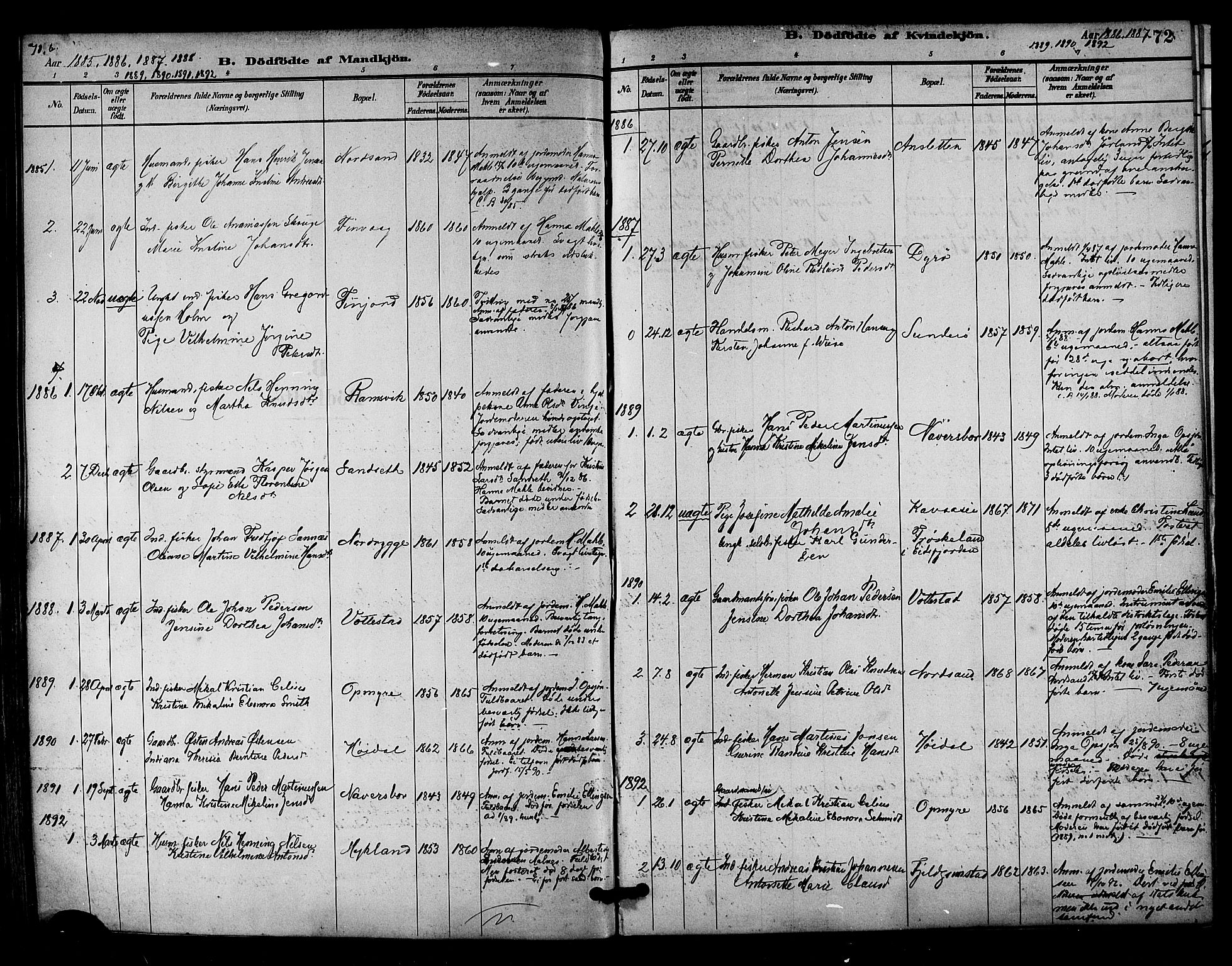 Ministerialprotokoller, klokkerbøker og fødselsregistre - Nordland, AV/SAT-A-1459/893/L1337: Parish register (official) no. 893A09, 1885-1893, p. 72