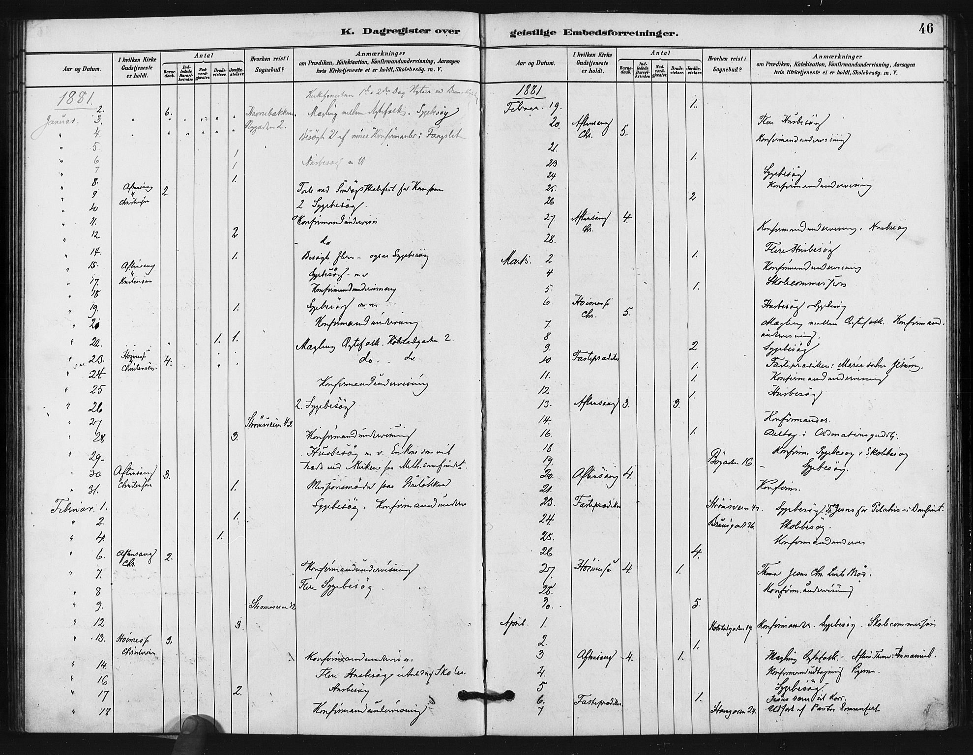 Kampen prestekontor Kirkebøker, AV/SAO-A-10853/F/Fb/L0001: Parish register (official) no. II 1, 1880-1911, p. 46