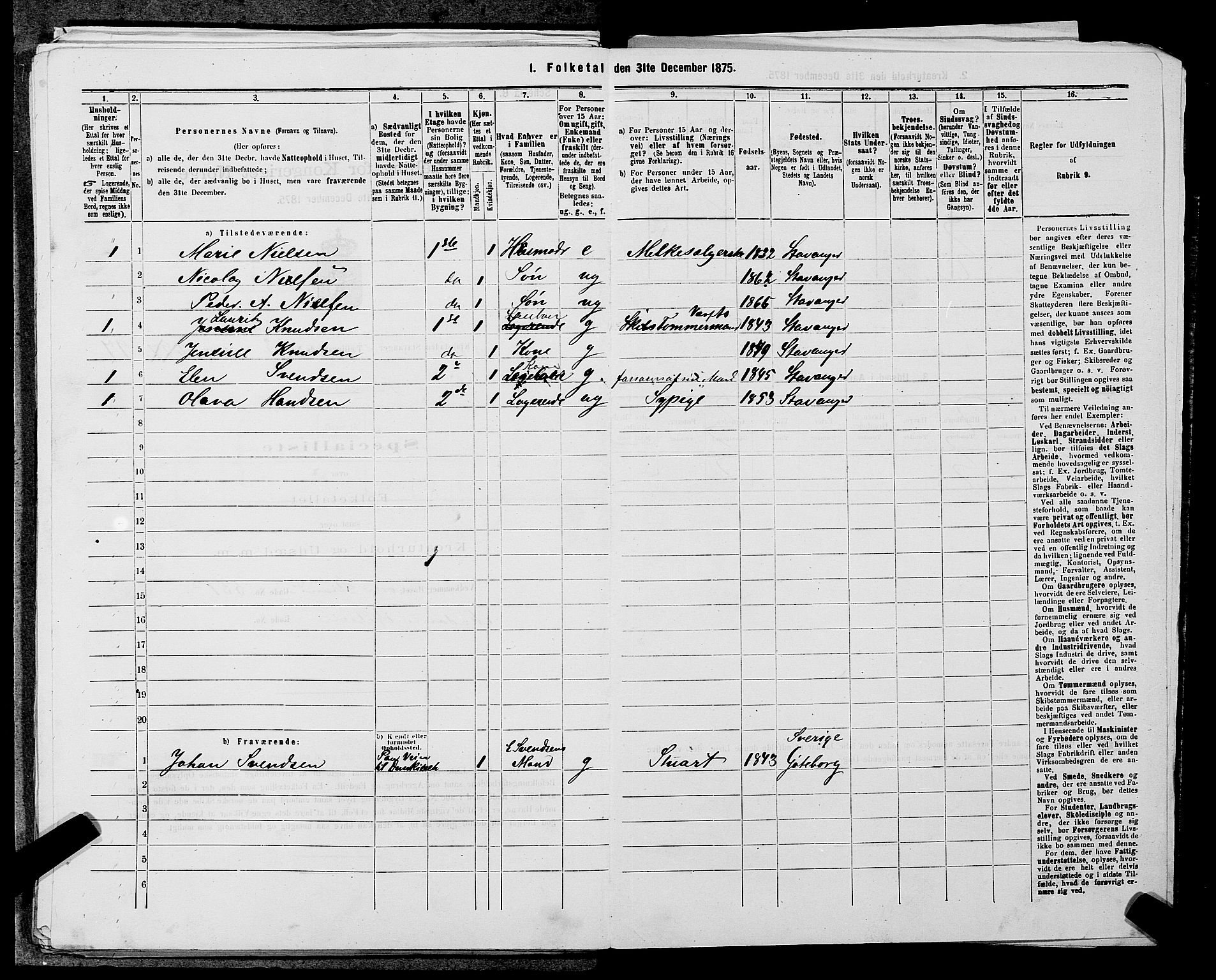 SAST, 1875 census for 1103 Stavanger, 1875, p. 634