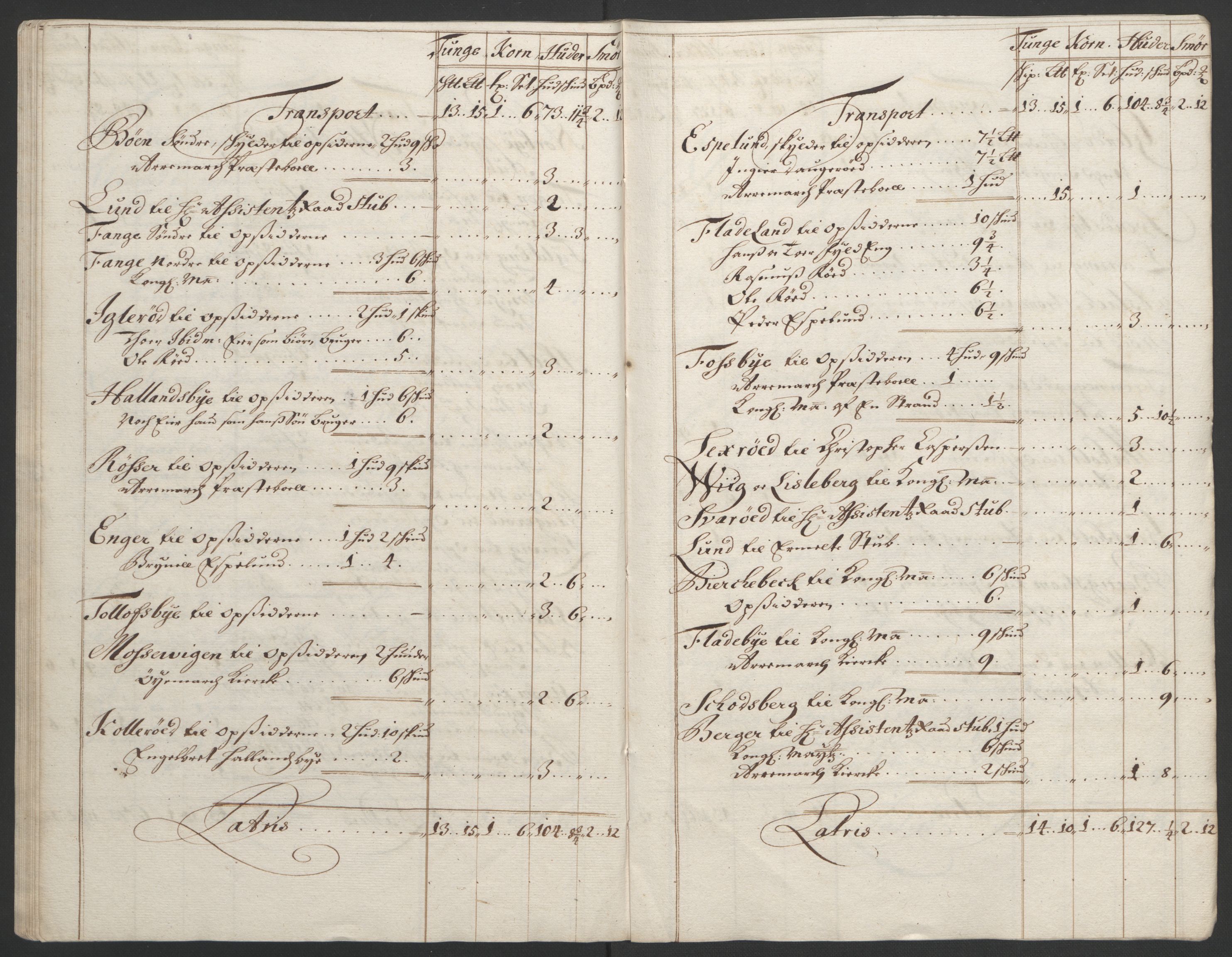 Rentekammeret inntil 1814, Reviderte regnskaper, Fogderegnskap, AV/RA-EA-4092/R01/L0011: Fogderegnskap Idd og Marker, 1692-1693, p. 72