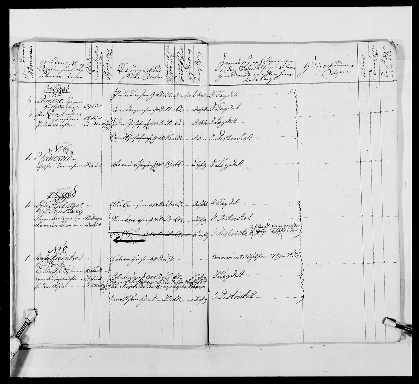 Kommanderende general (KG I) med Det norske krigsdirektorium, AV/RA-EA-5419/E/Ea/L0488: 1. Akershusiske regiment, 1765, p. 202