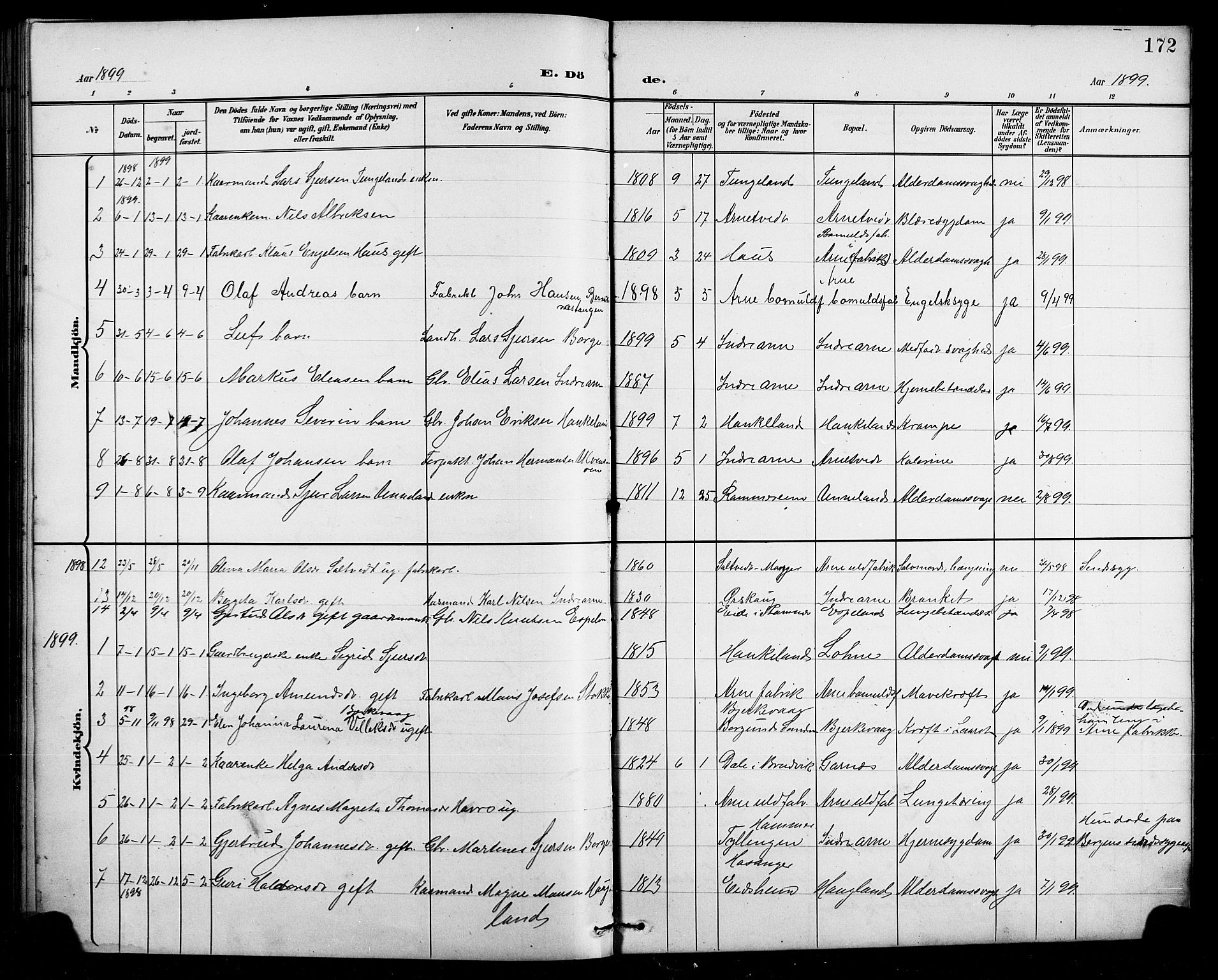 Arna Sokneprestembete, SAB/A-74001/H/Ha/Hab: Parish register (copy) no. A 4, 1898-1910, p. 172