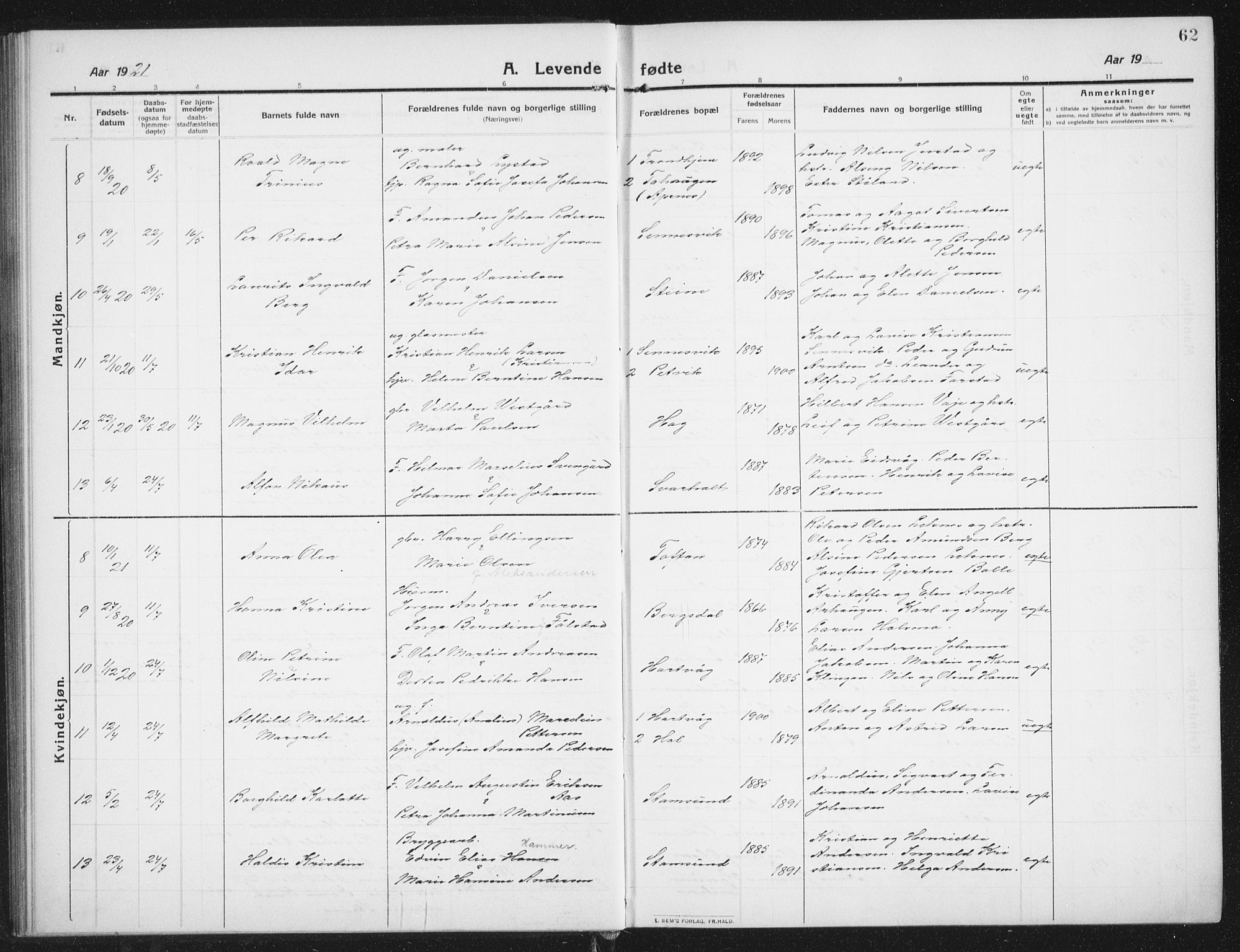 Ministerialprotokoller, klokkerbøker og fødselsregistre - Nordland, AV/SAT-A-1459/882/L1183: Parish register (copy) no. 882C01, 1911-1938, p. 62