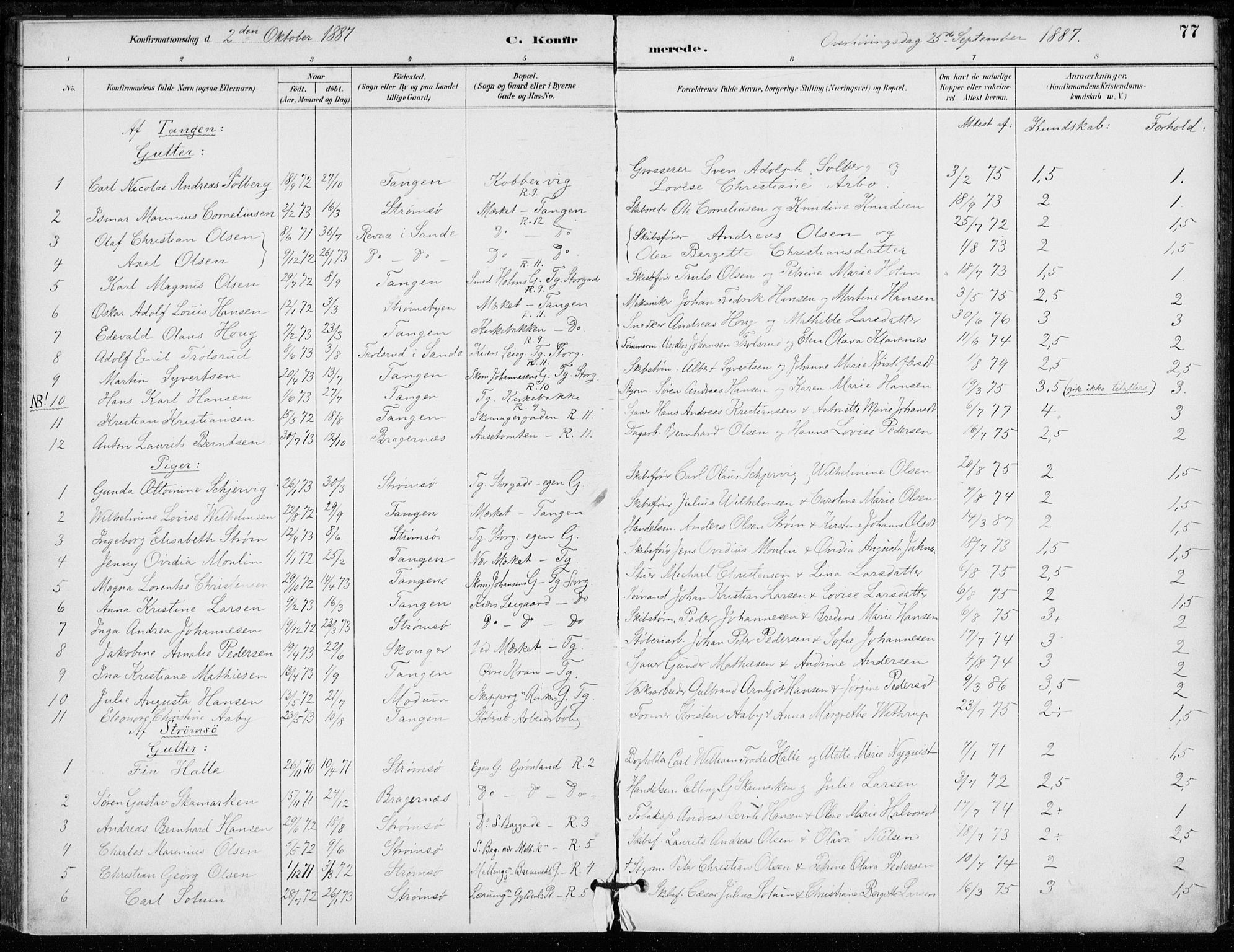 Strømsø kirkebøker, AV/SAKO-A-246/F/Fb/L0007: Parish register (official) no. II 7, 1887-1928, p. 77