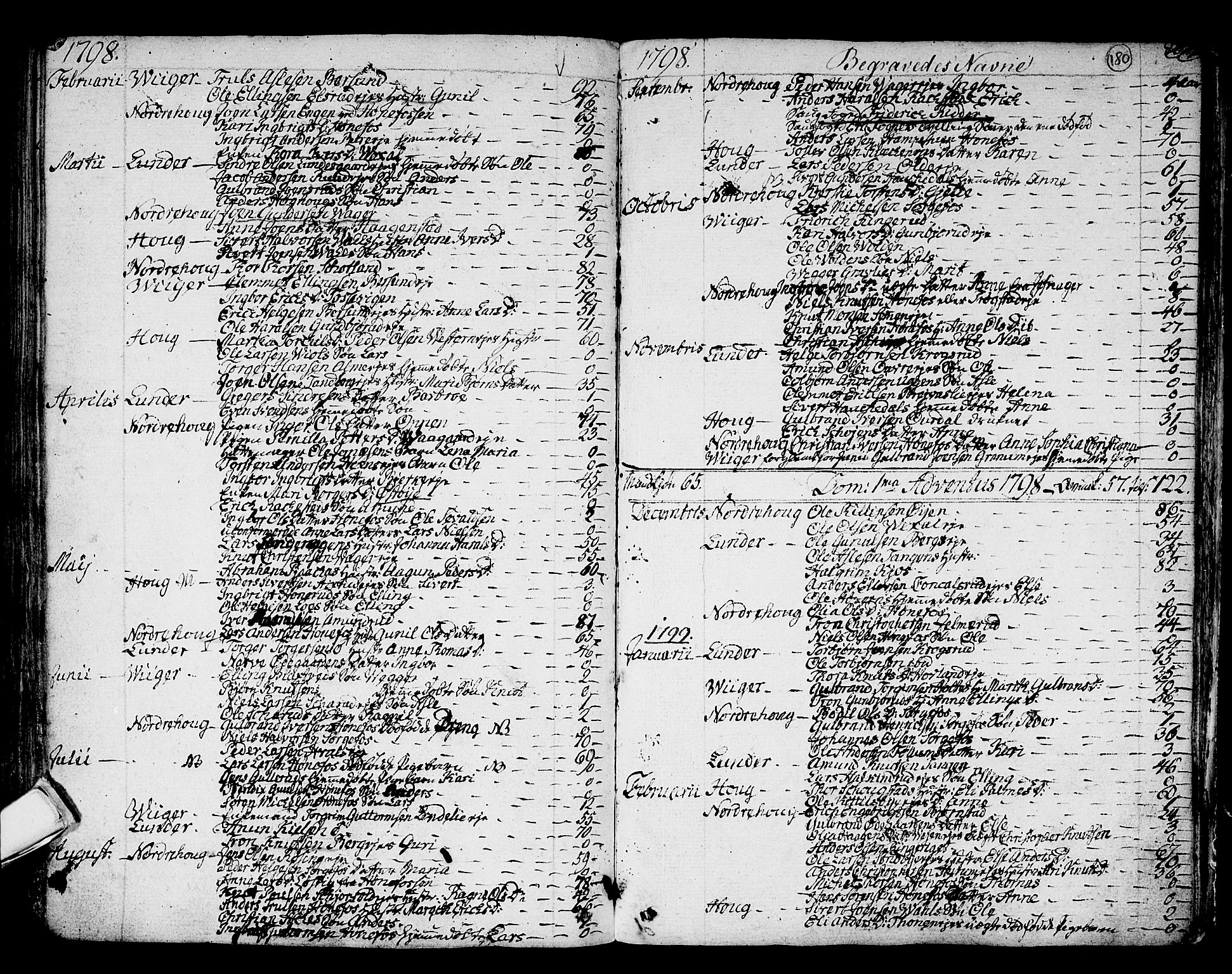 Norderhov kirkebøker, AV/SAKO-A-237/F/Fa/L0006: Parish register (official) no. 6, 1789-1811, p. 180