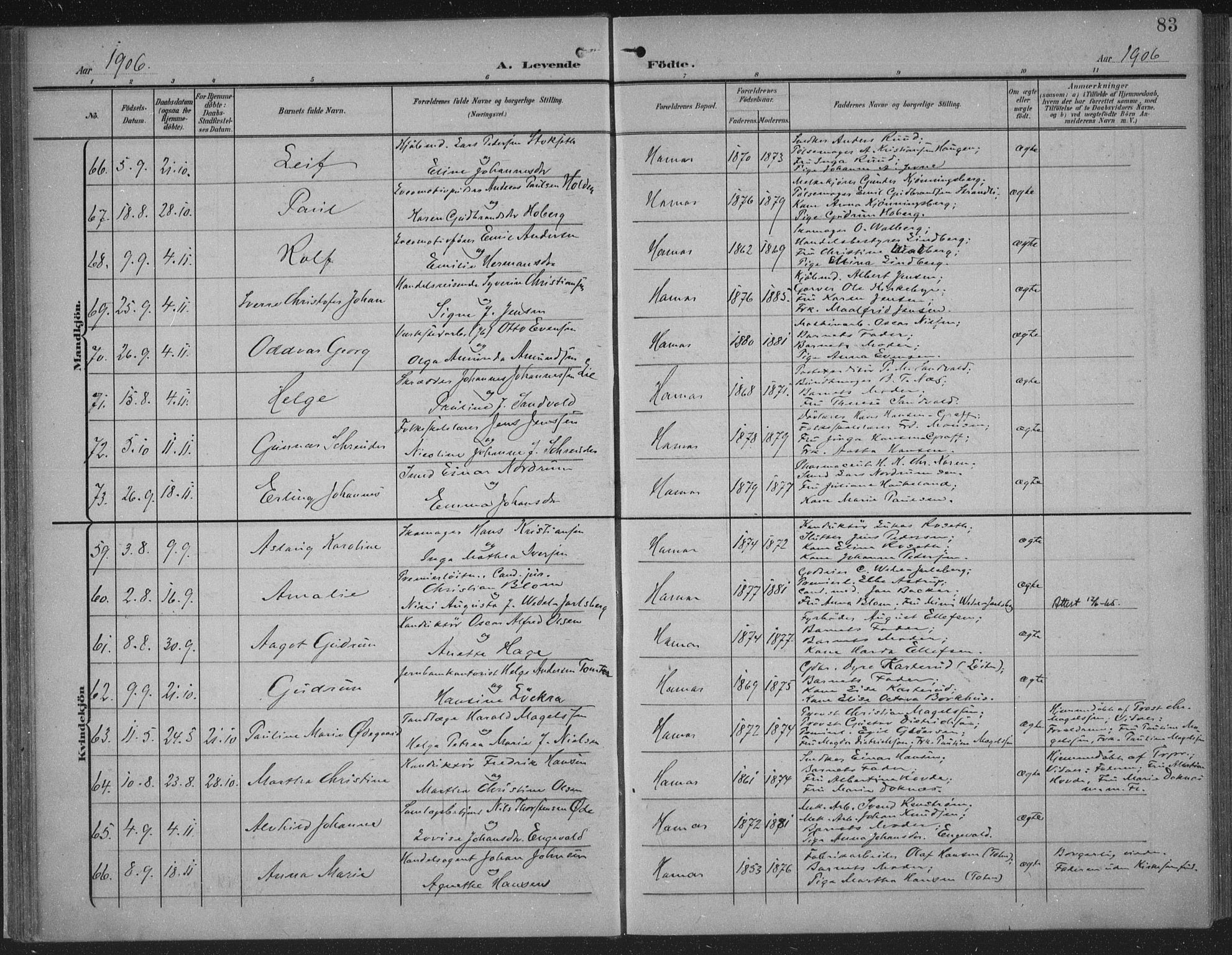 Hamar prestekontor, AV/SAH-DOMPH-002/H/Ha/Haa/L0001: Parish register (official) no. 1, 1900-1914, p. 83