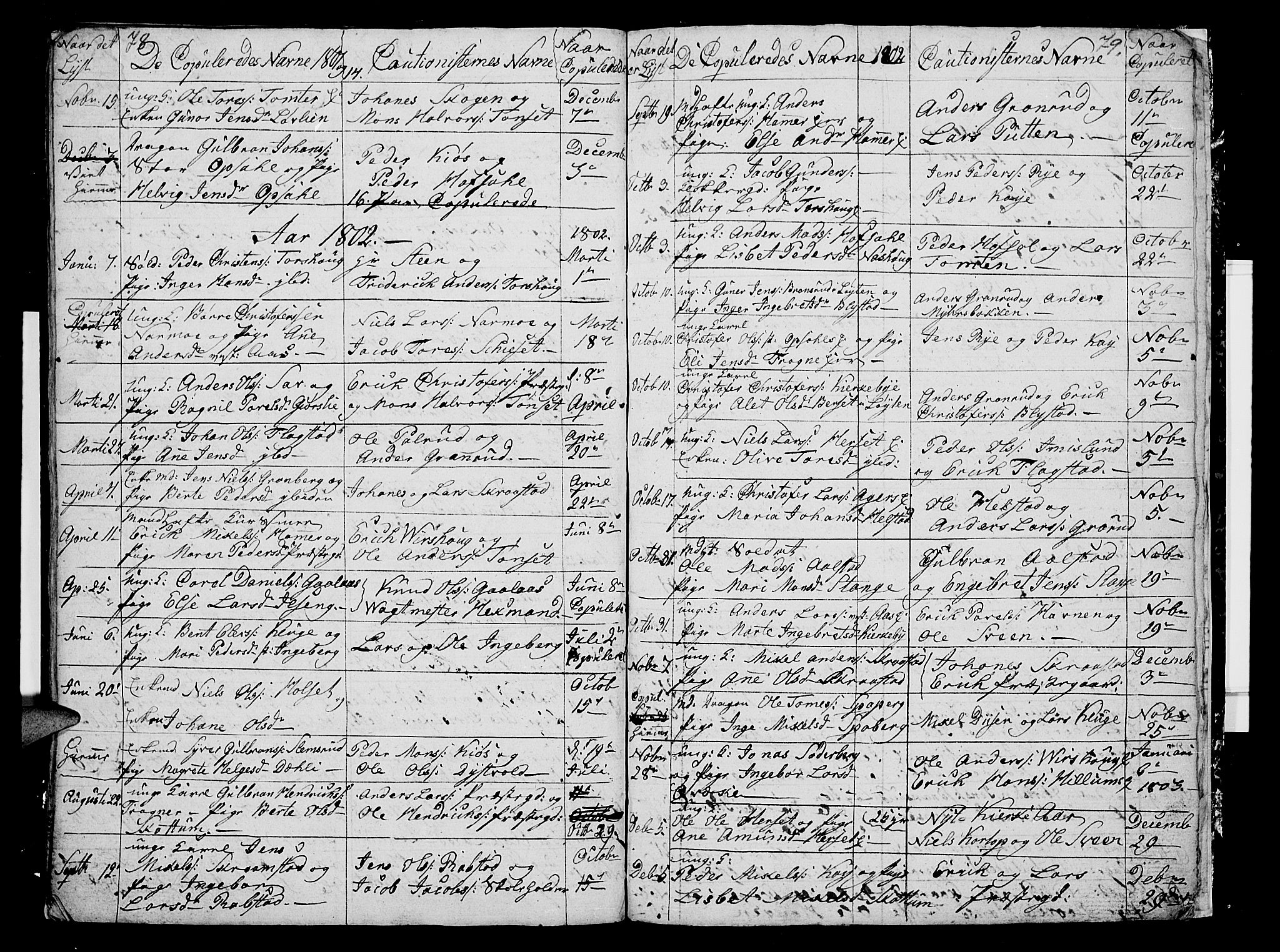 Vang prestekontor, Hedmark, SAH/PREST-008/H/Ha/Hab/L0002: Parish register (copy) no. 2, 1797-1803, p. 78-79